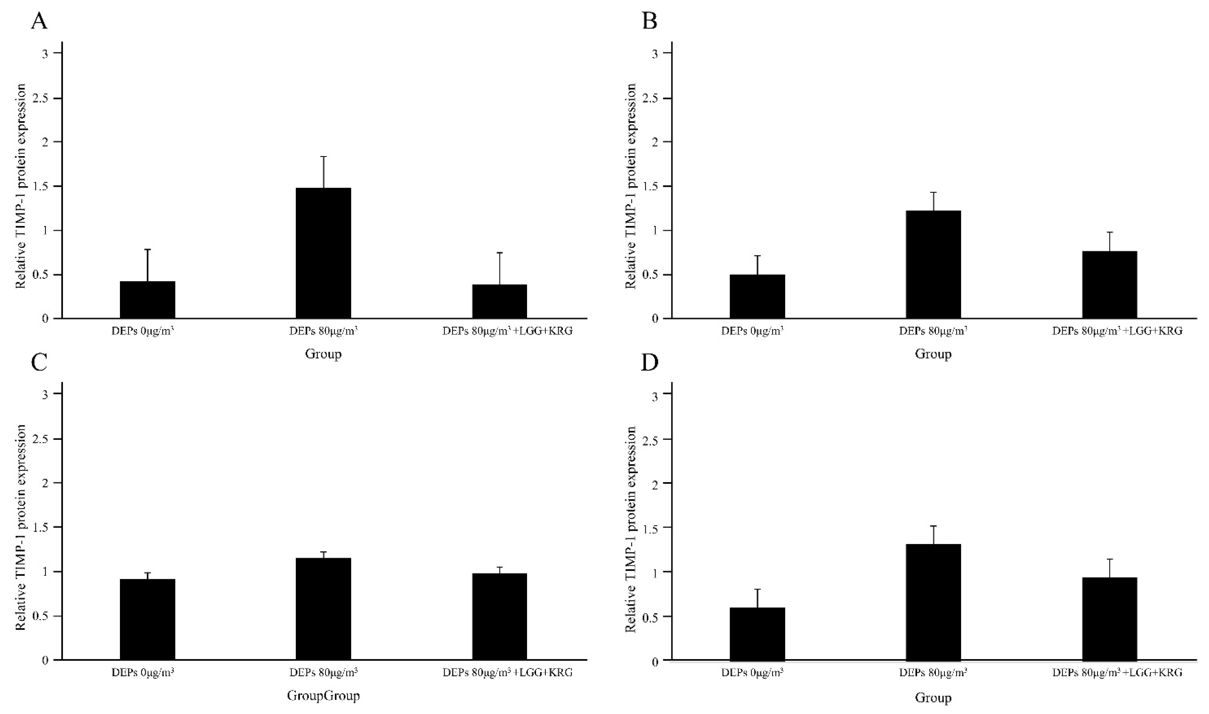 Medicina 59 01155 g009 Medicina 59 01155 g009