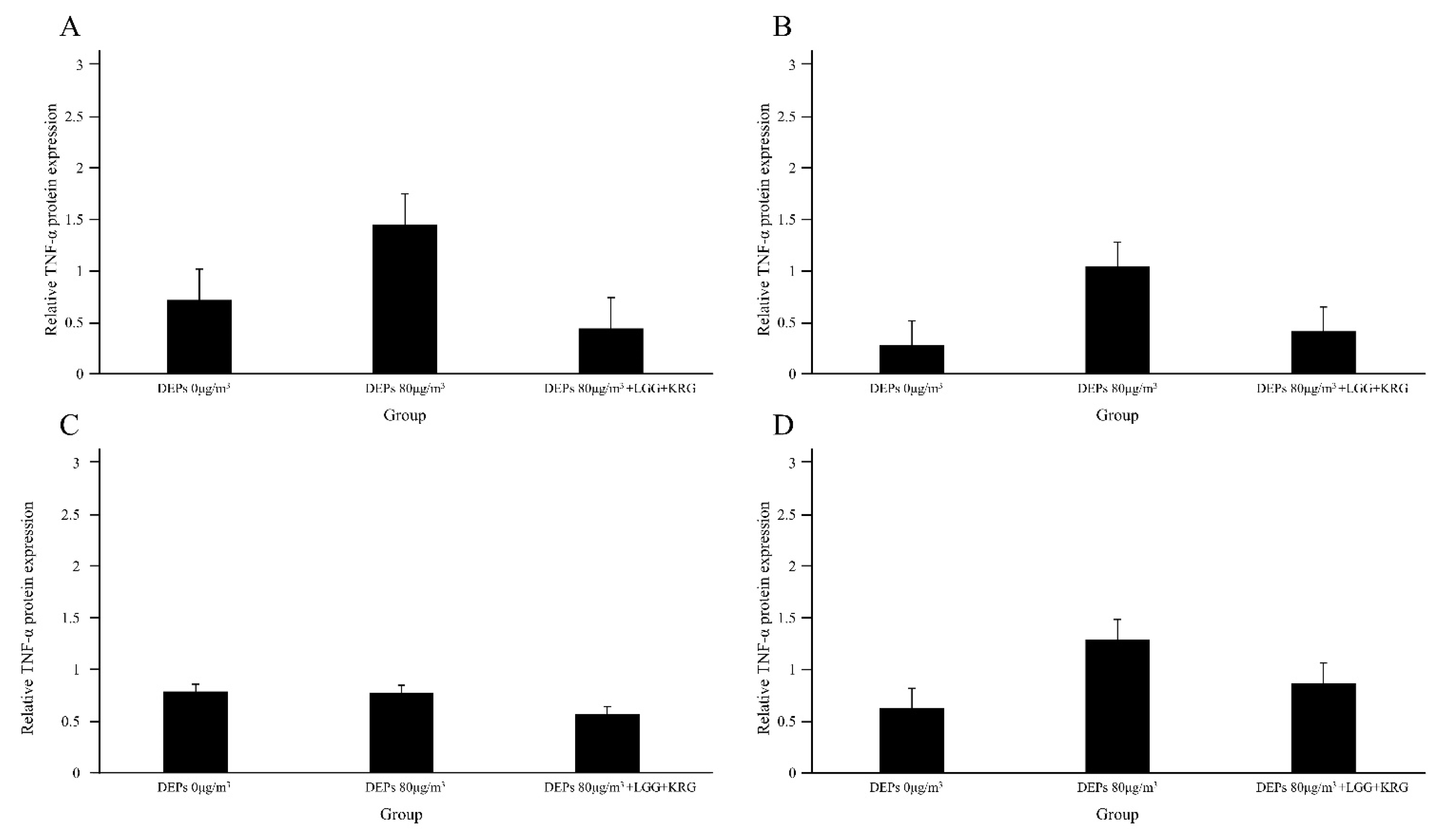 Medicina 59 01155 g010 Medicina 59 01155 g010