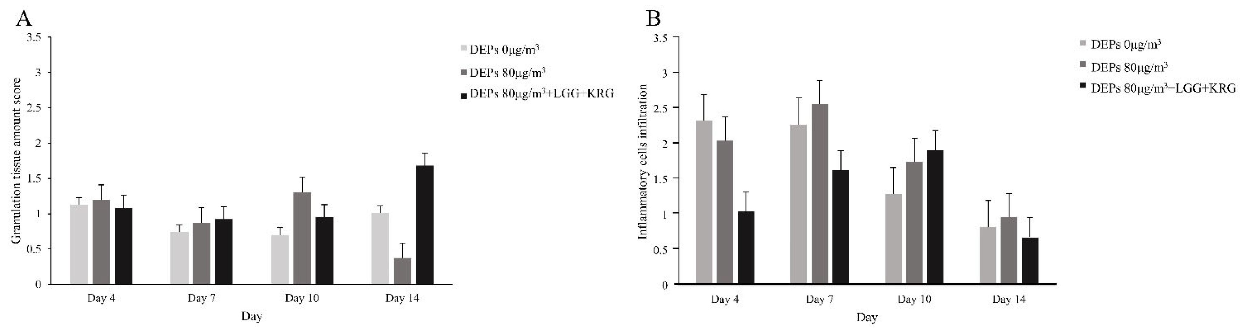 Medicina 59 01155 g013 Medicina 59 01155 g013