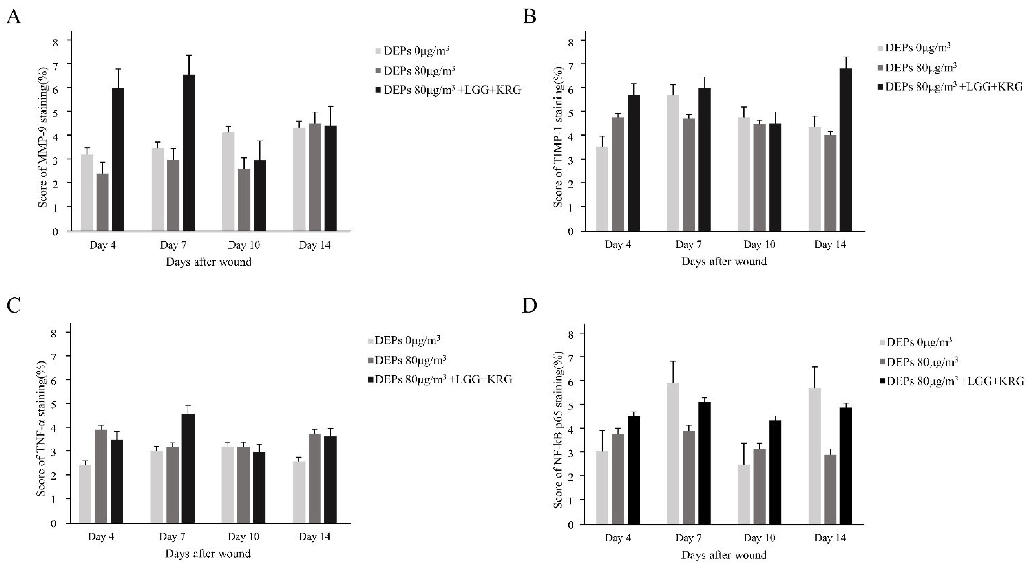 Medicina 59 01155 g018 Medicina 59 01155 g018