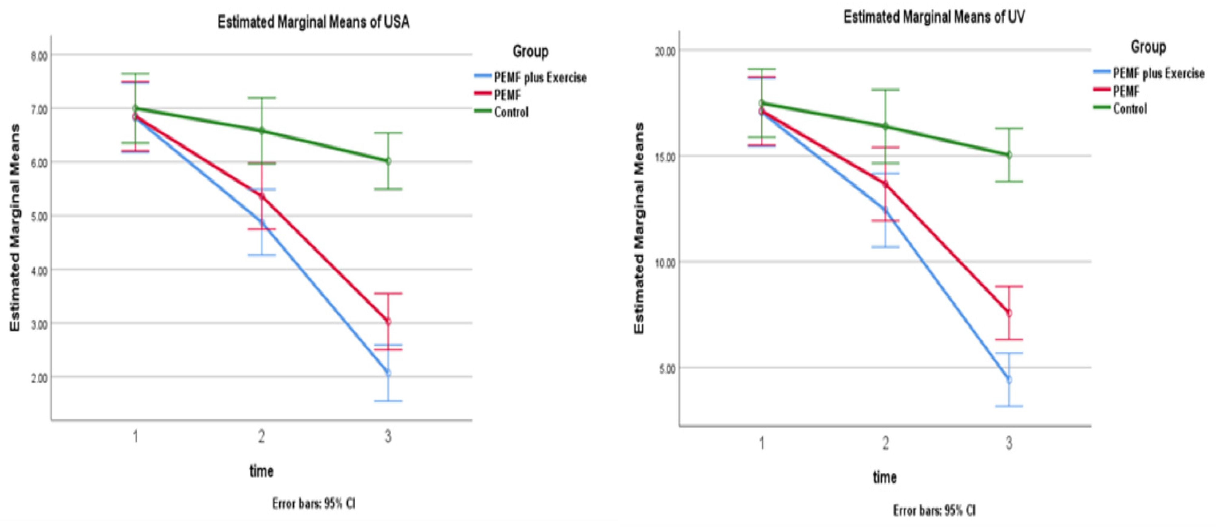 Medicina 59 01157 g002