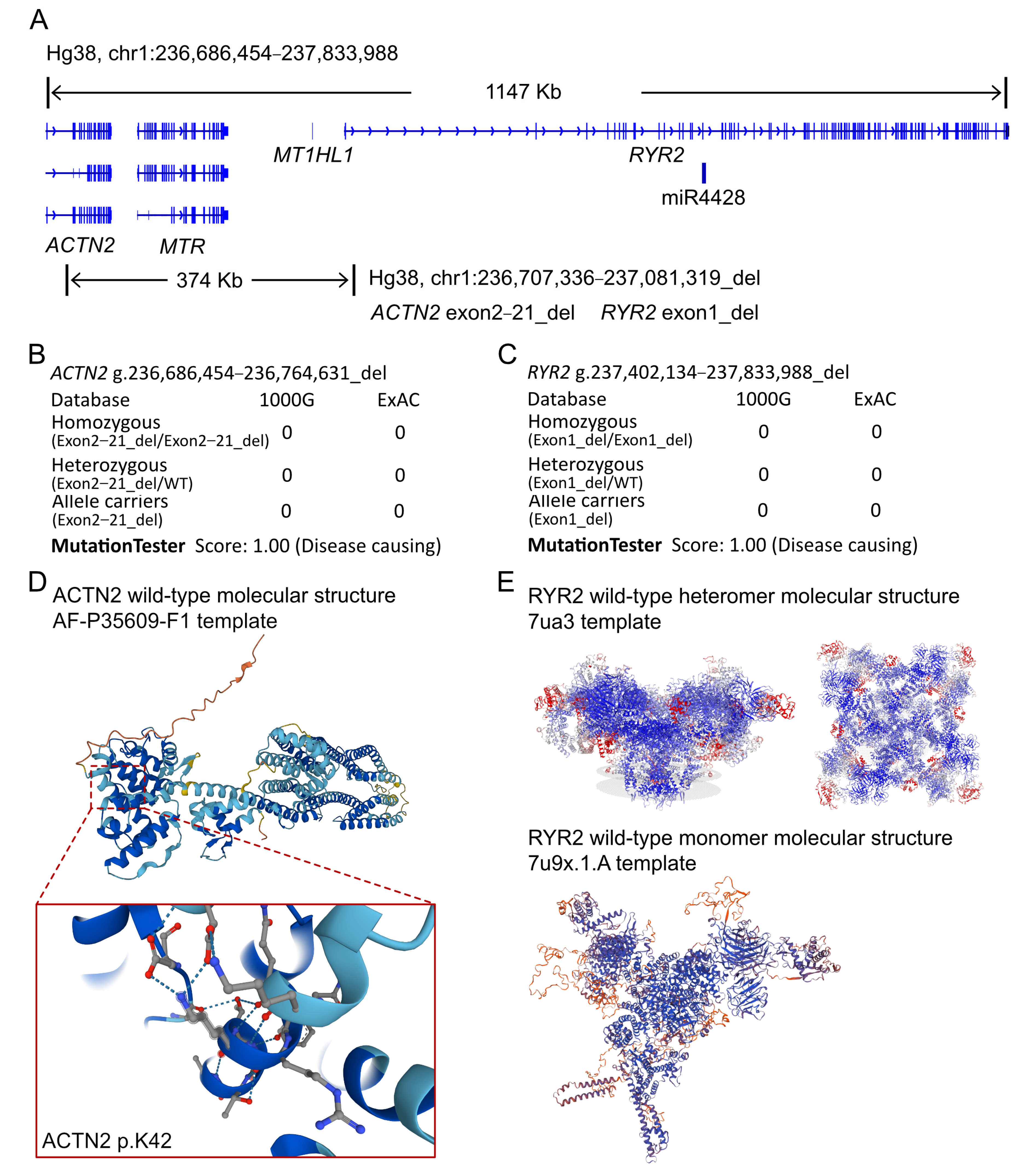 Medicina 59 01158 g003