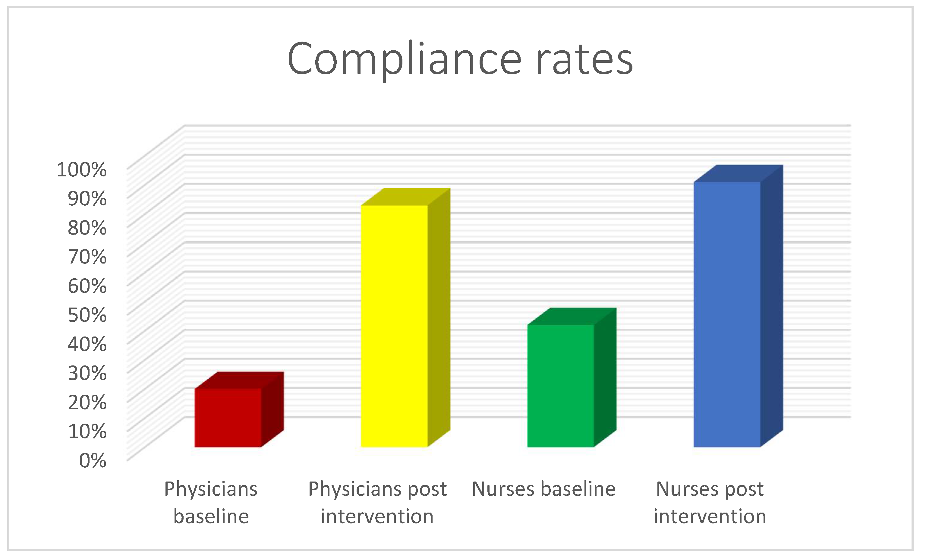 Medicina 59 01160 g004