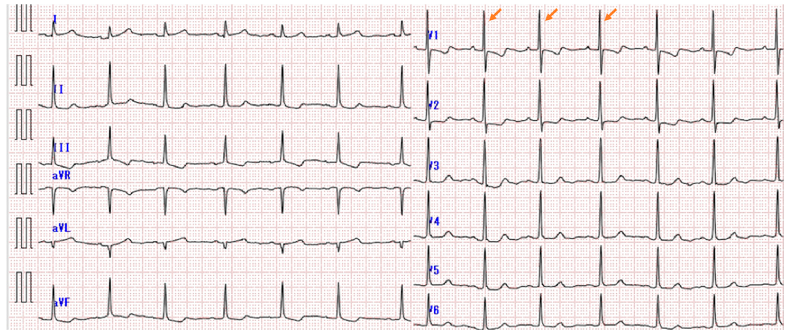 Medicina 59 01161 g002