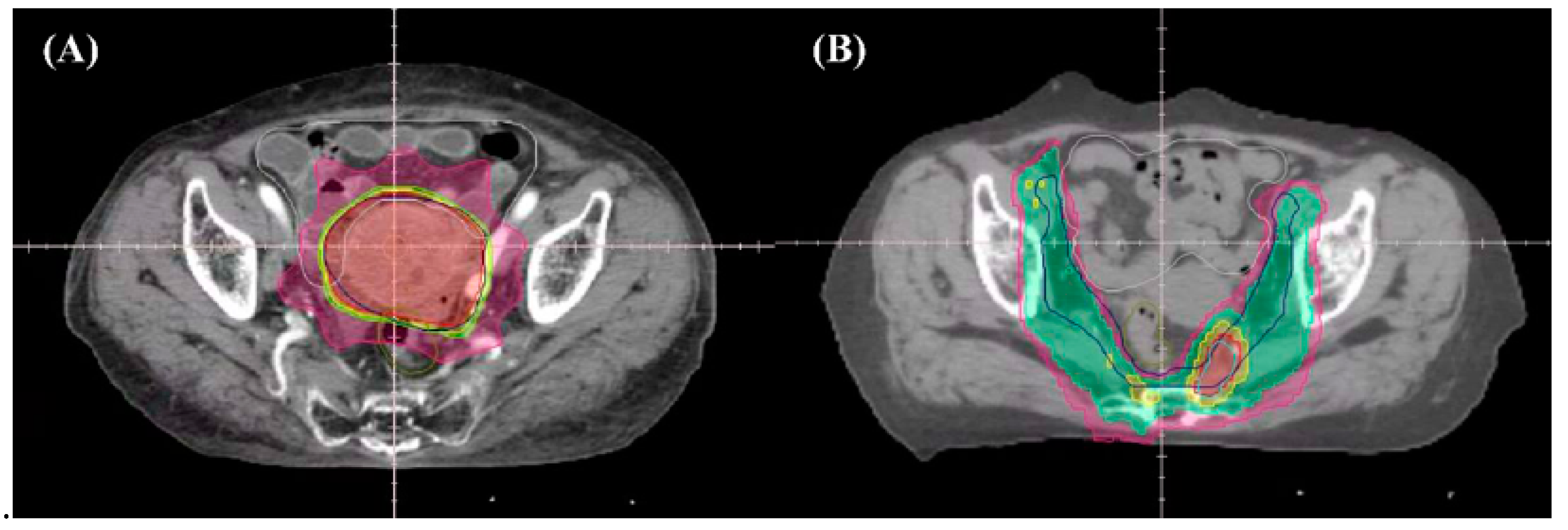 Medicina 59 01164 g001 Medicina 59 01164 g001