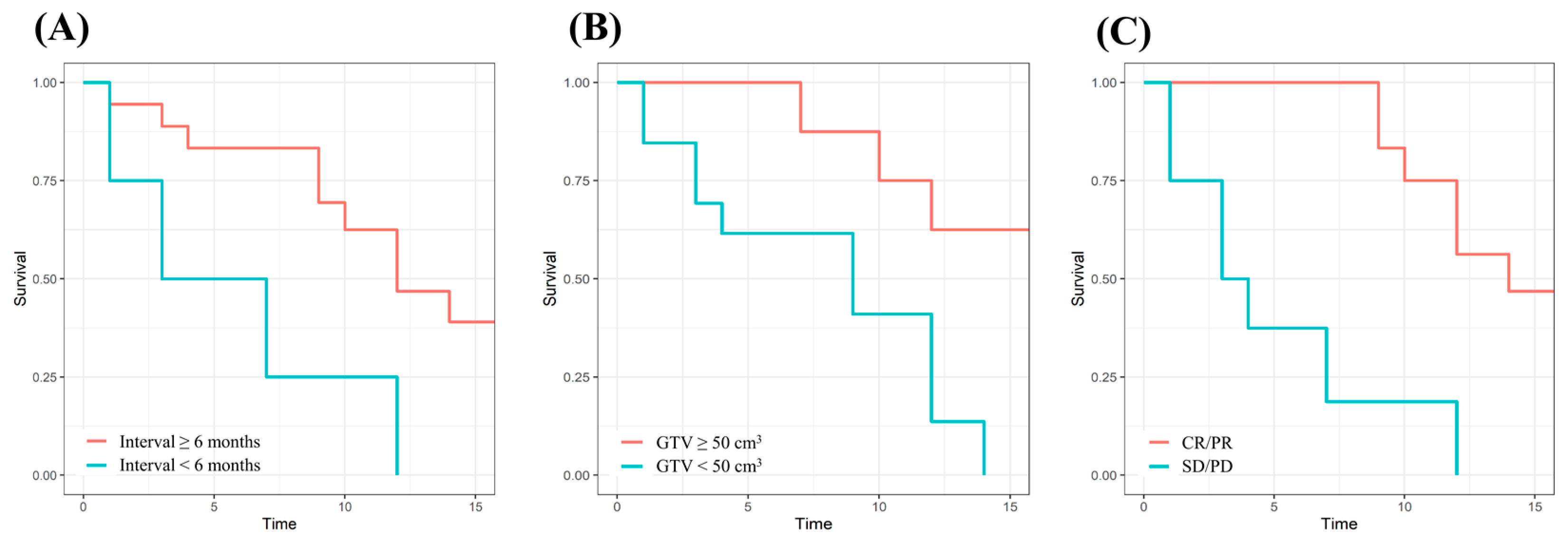Medicina 59 01164 g002 Medicina 59 01164 g002