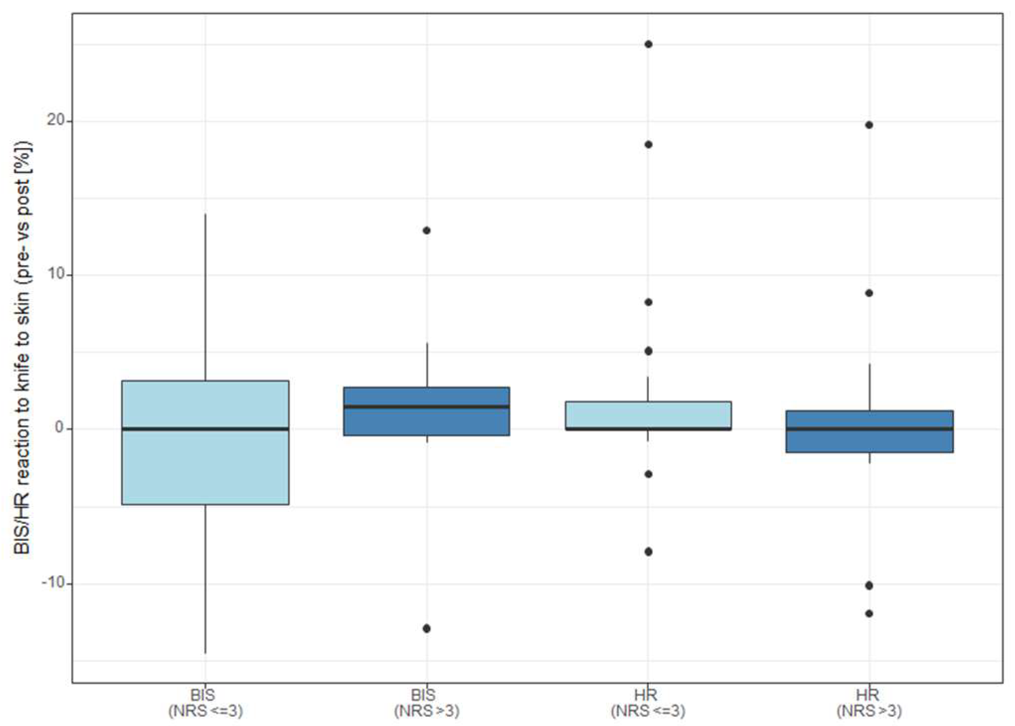 Medicina 59 01166 g003