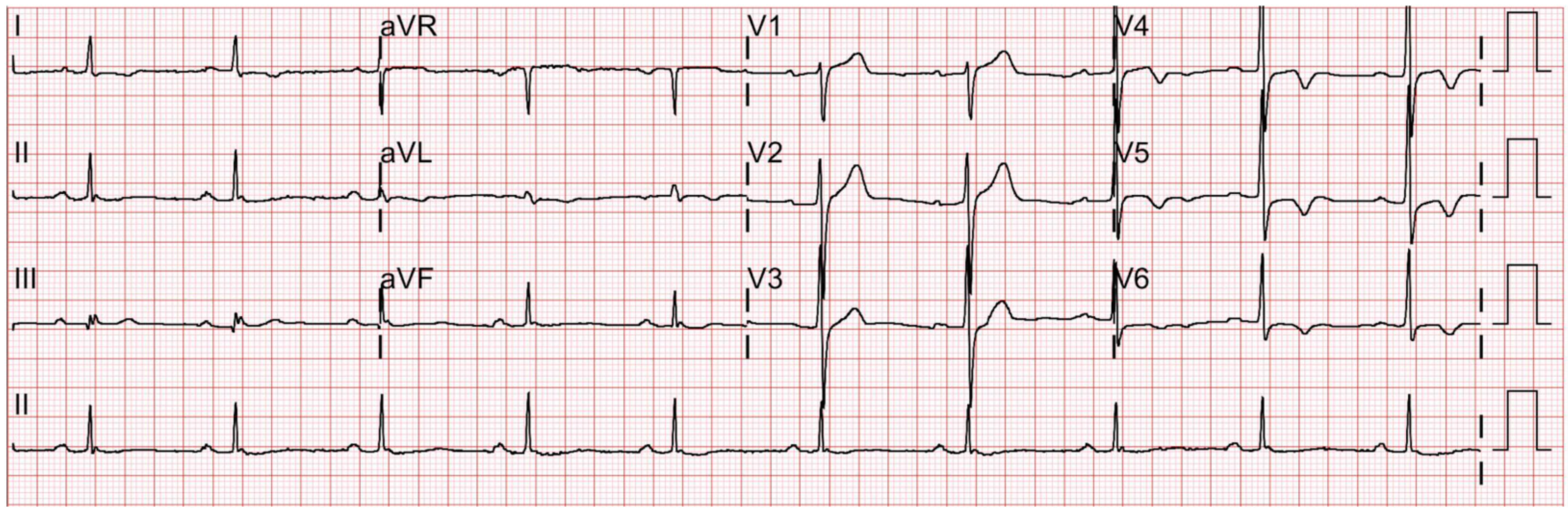 Medicina 59 01168 g001