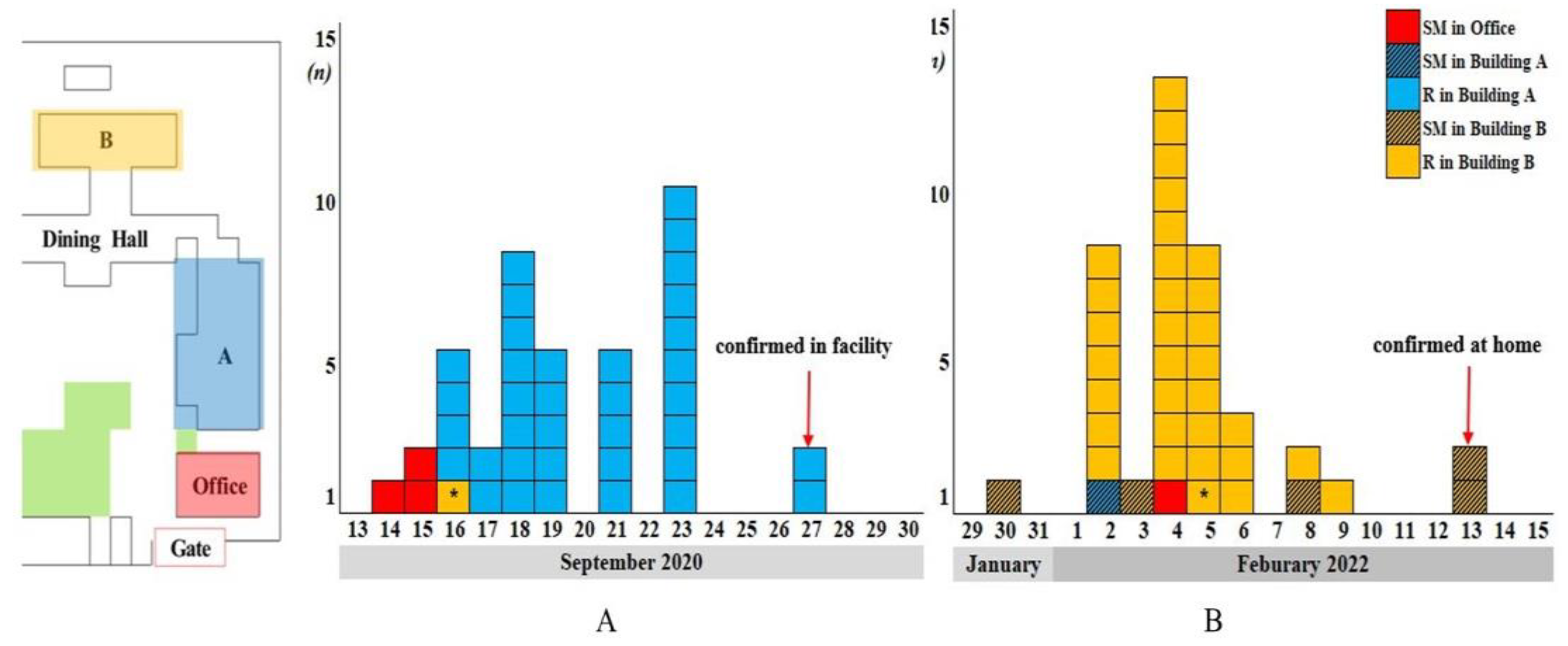 Medicina 59 01170 g002 550