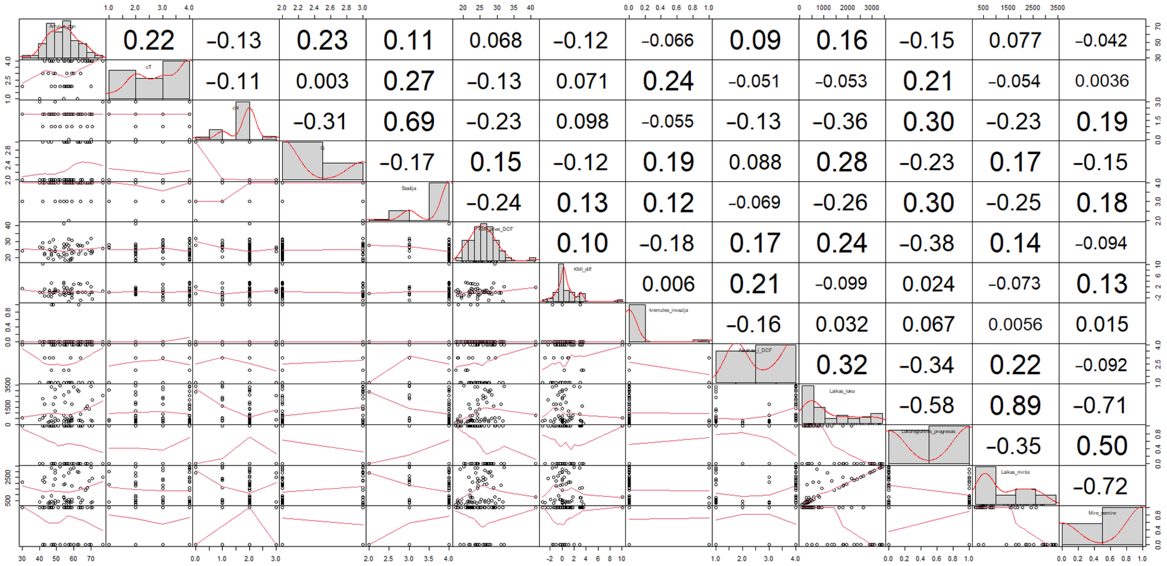 Medicina 59 01173 g002 Medicina 59 01173 g002