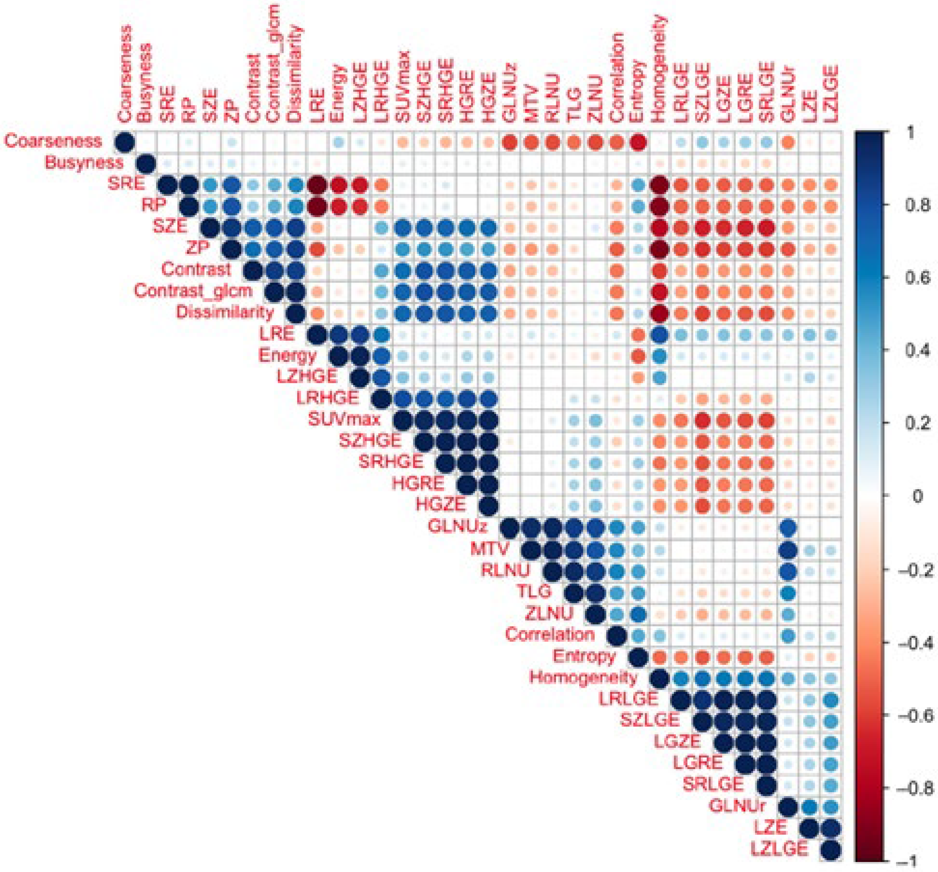 Medicina 59 01173 g003 Medicina 59 01173 g003