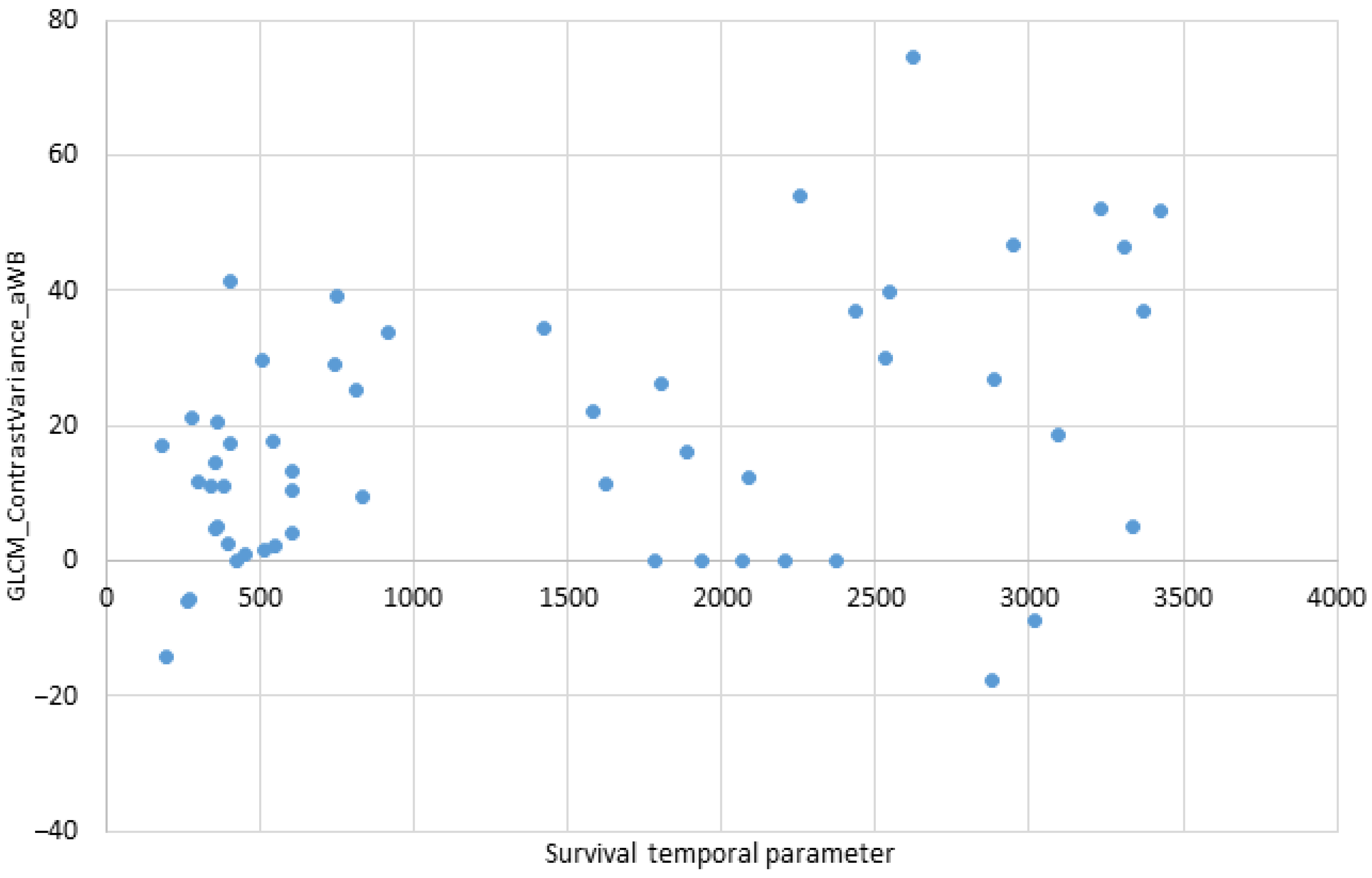 Medicina 59 01173 g005 Medicina 59 01173 g005