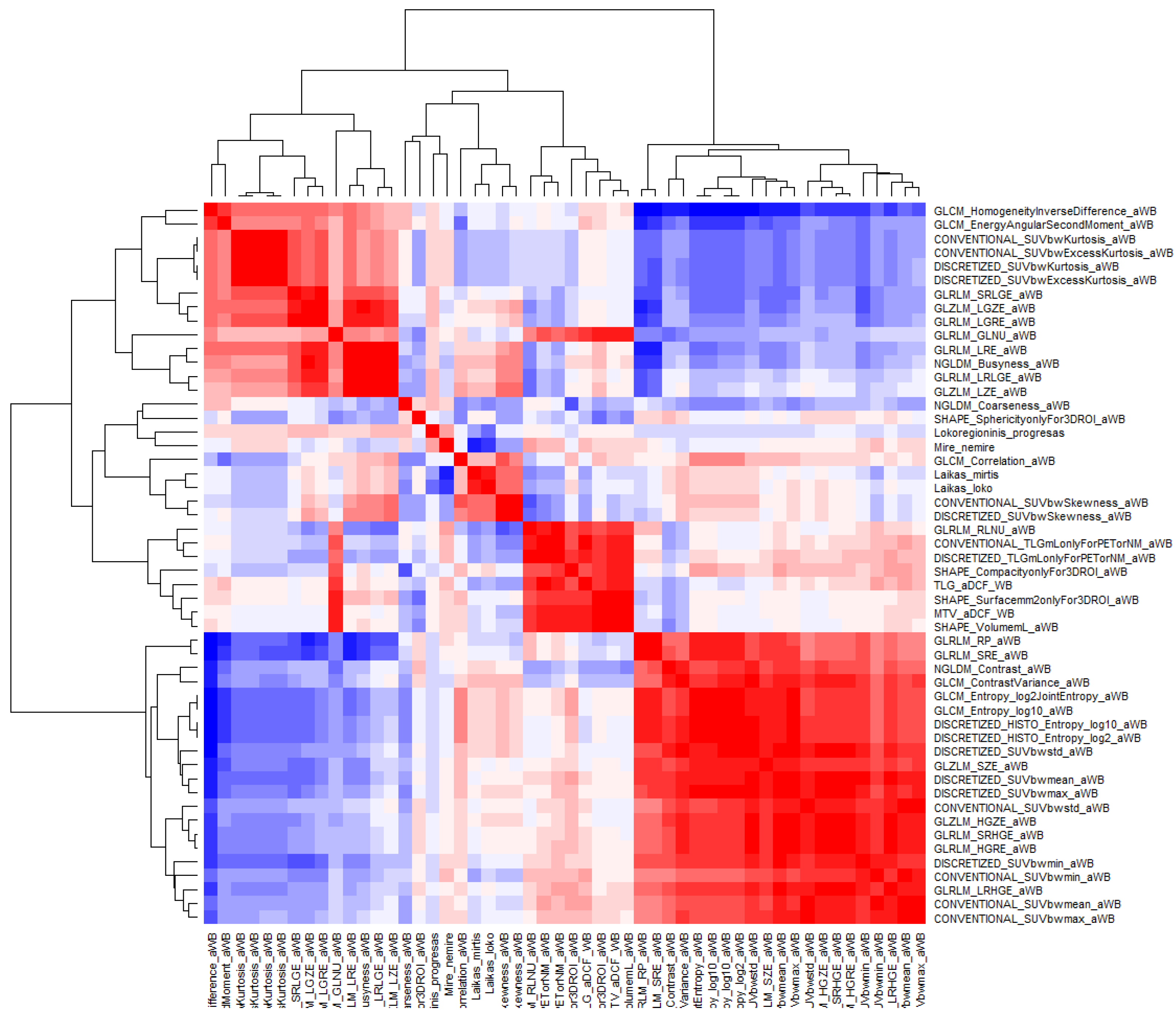 Medicina 59 01173 g006 Medicina 59 01173 g006