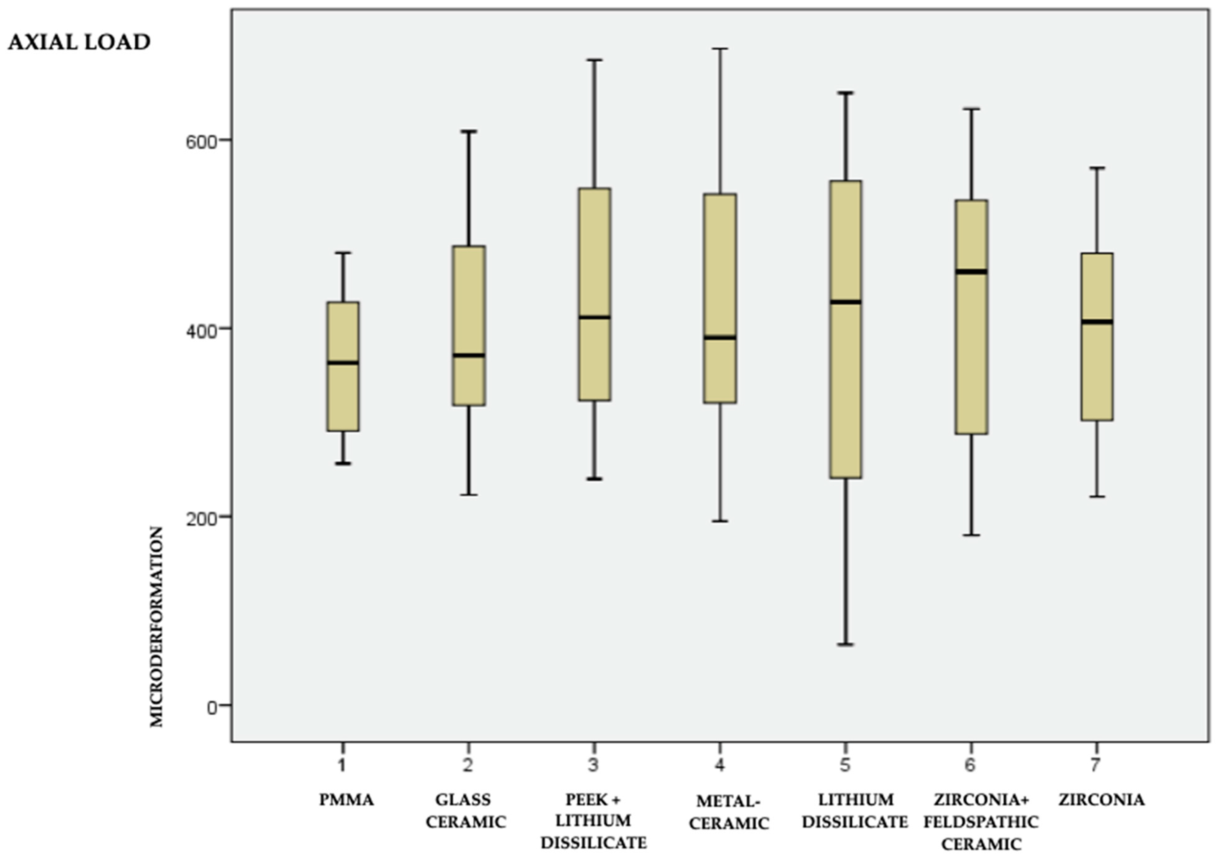 Medicina 59 01188 g005