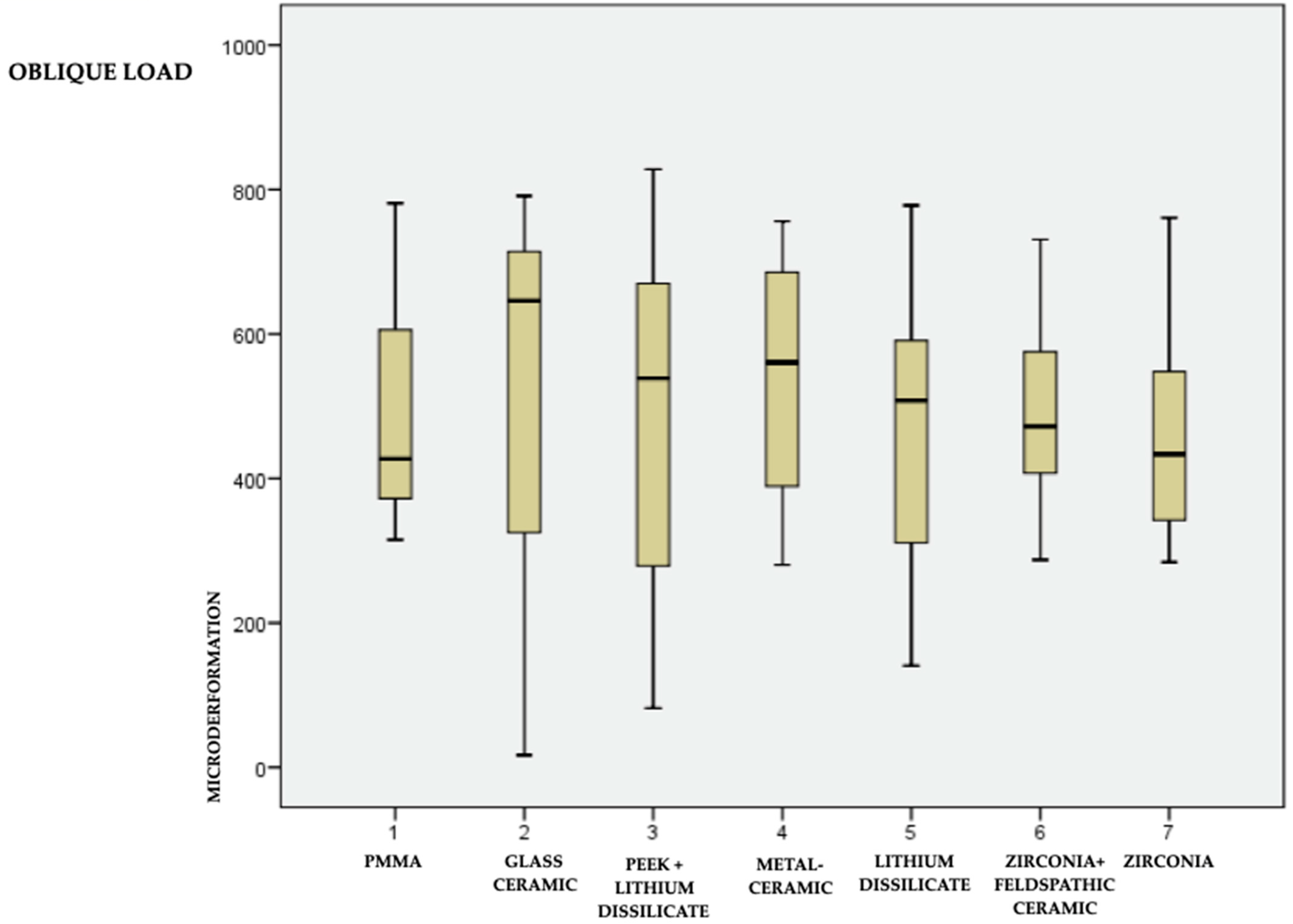 Medicina 59 01188 g006