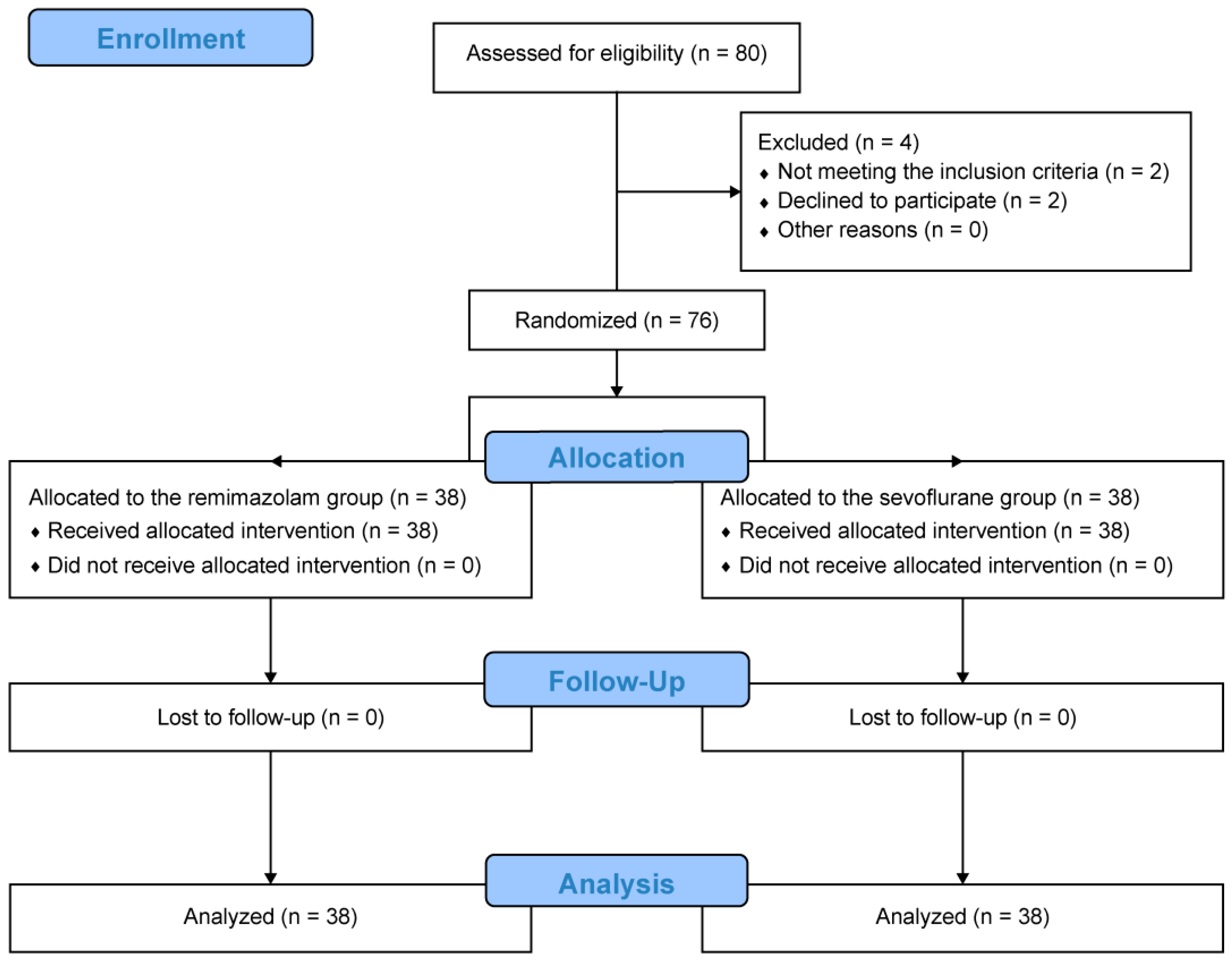 Medicina 59 01197 g001 Medicina 59 01197 g001