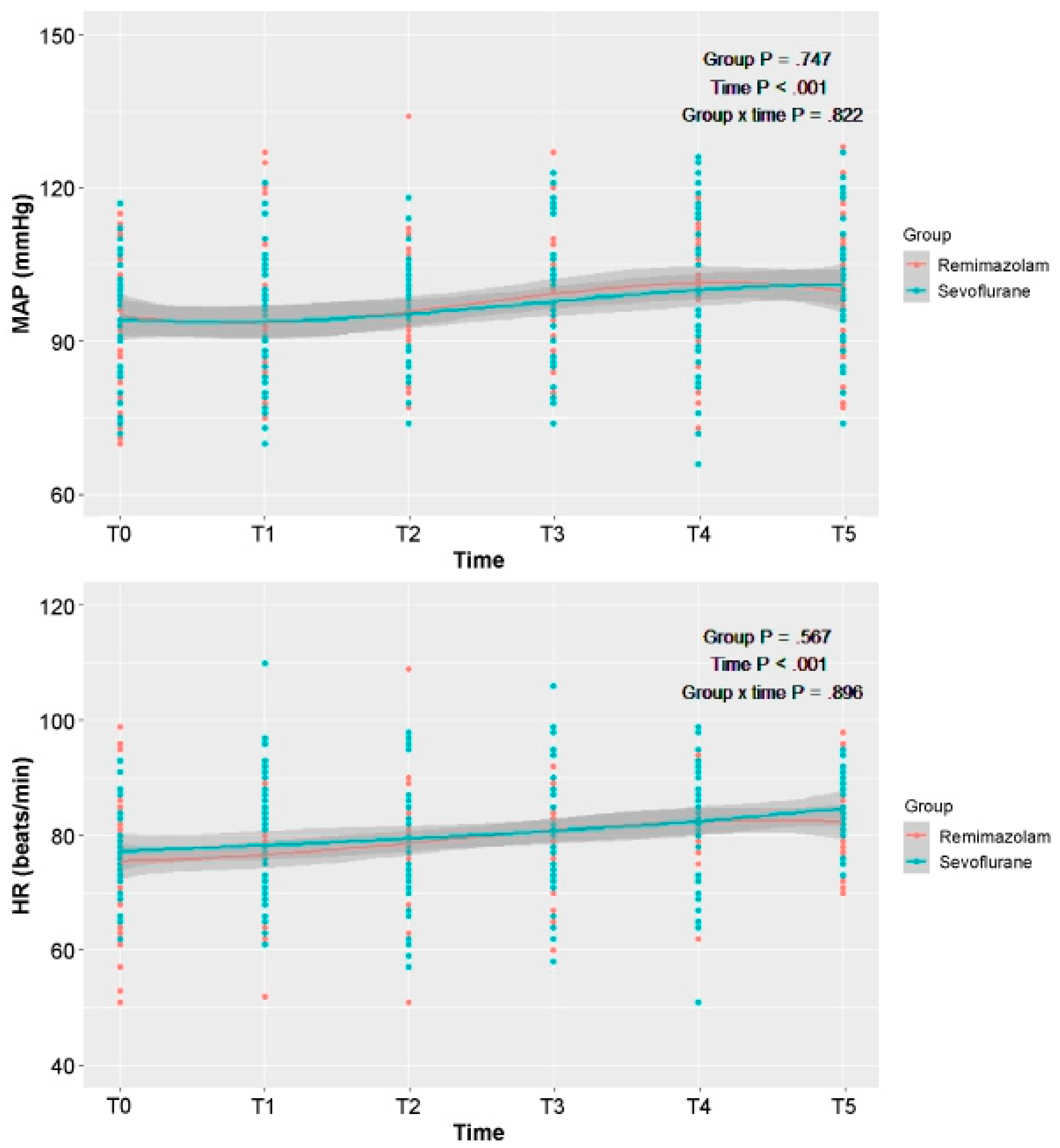 Medicina 59 01197 g002 Medicina 59 01197 g002