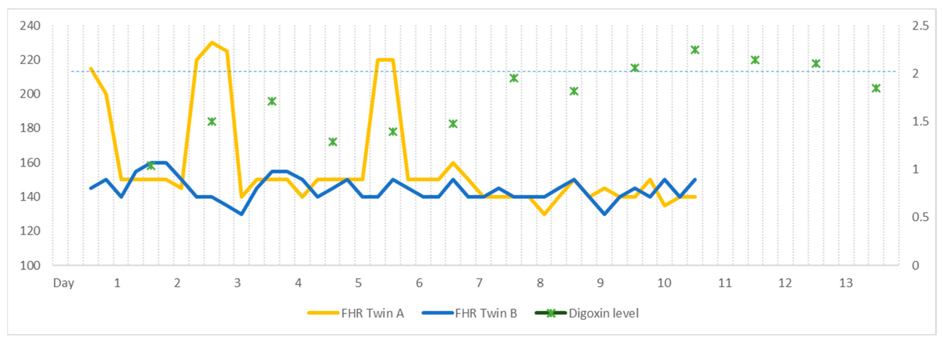 Medicina 59 01198 g002