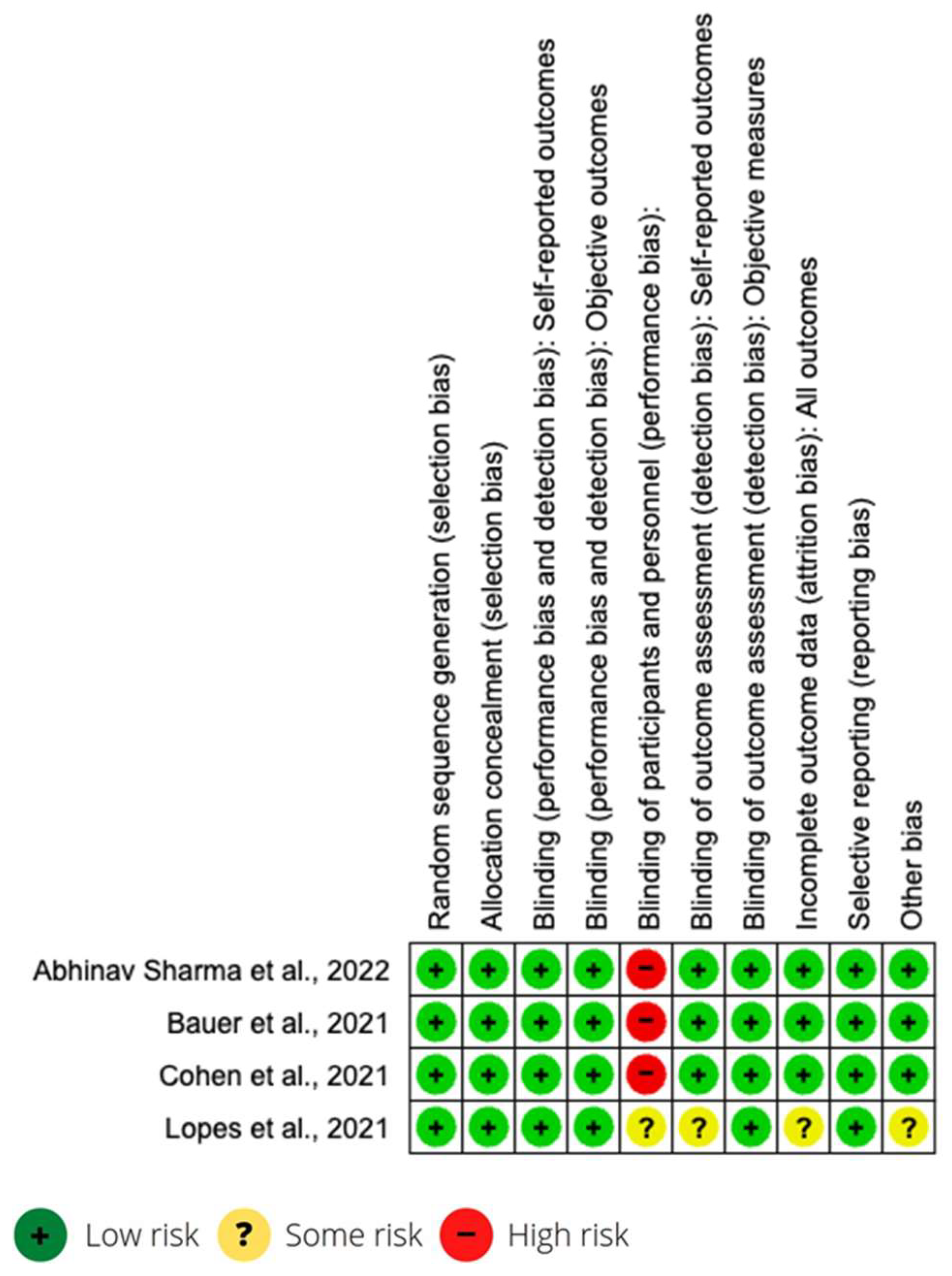 Medicina 59 01200 g002