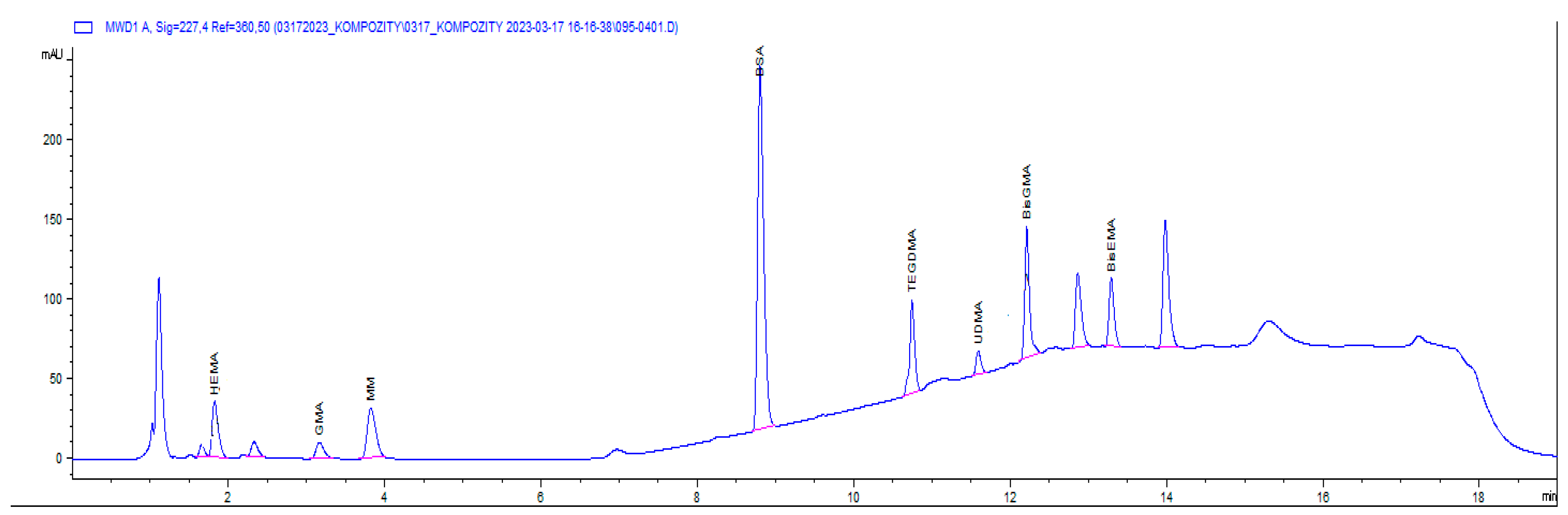 Medicina 59 01204 g001