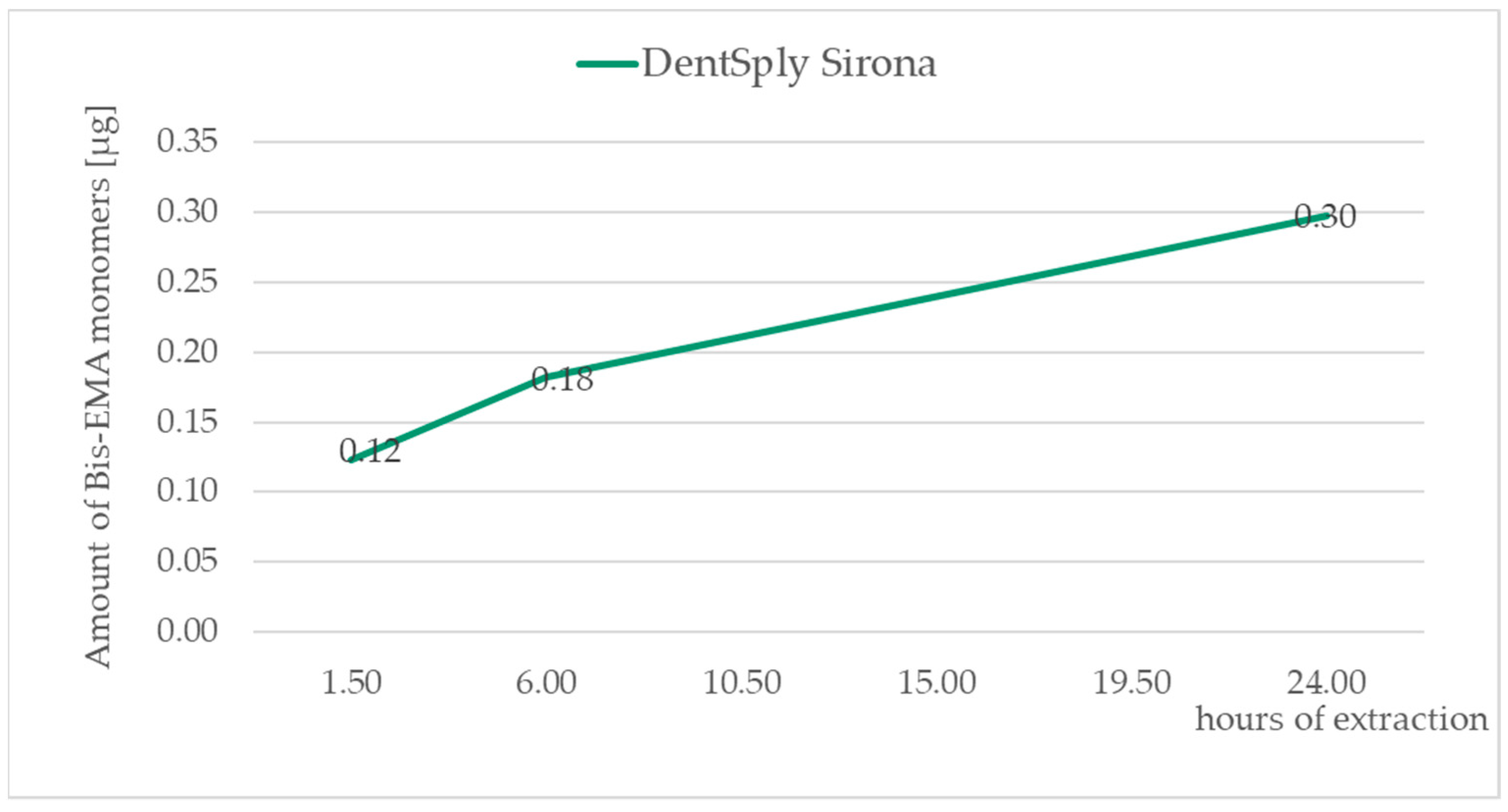 Medicina 59 01204 g002