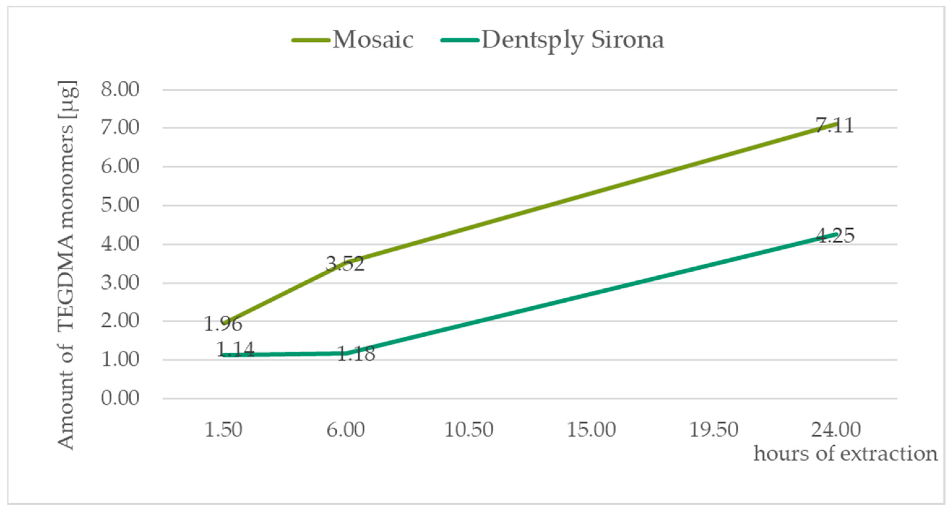 Medicina 59 01204 g004