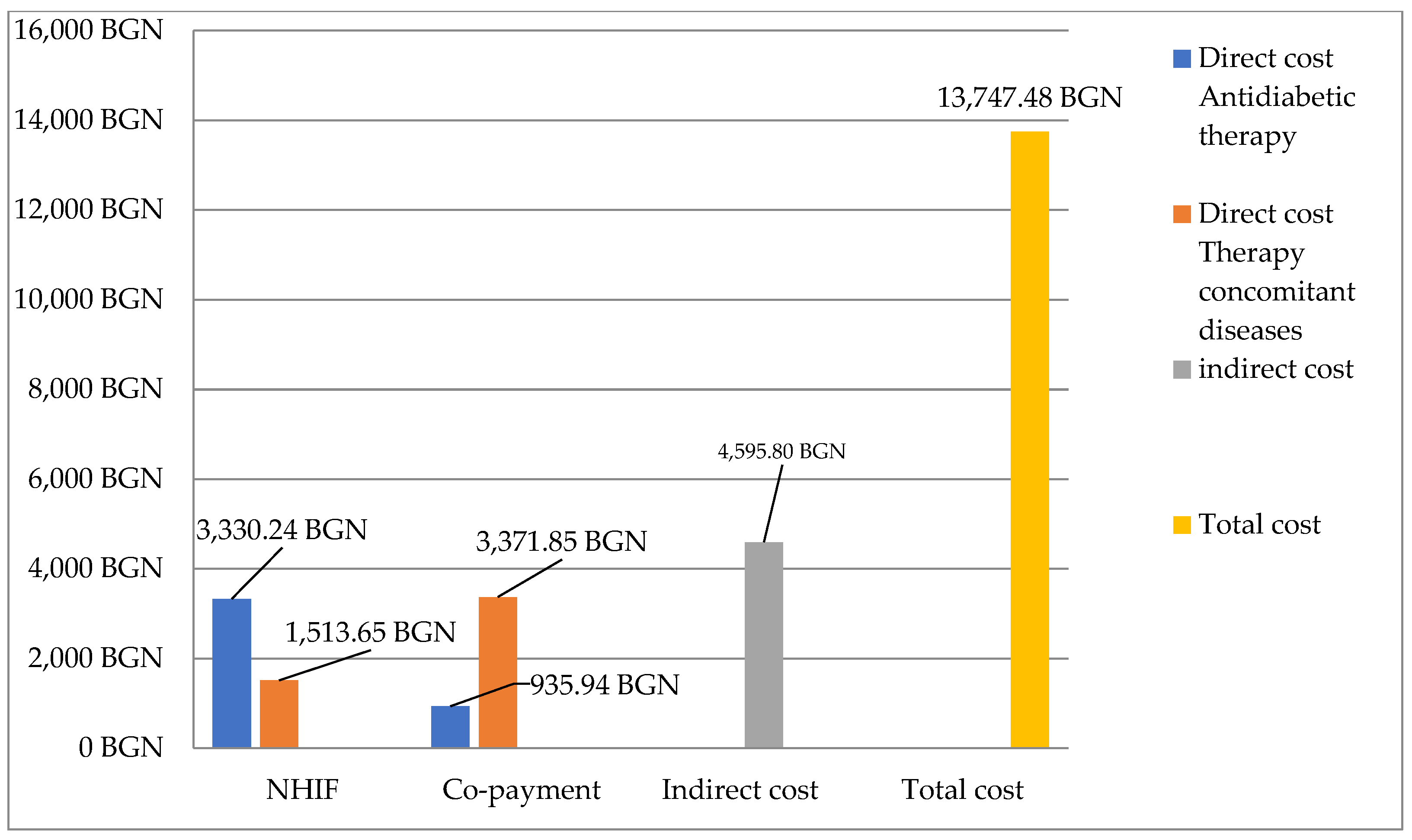 Medicina 59 01205 g004