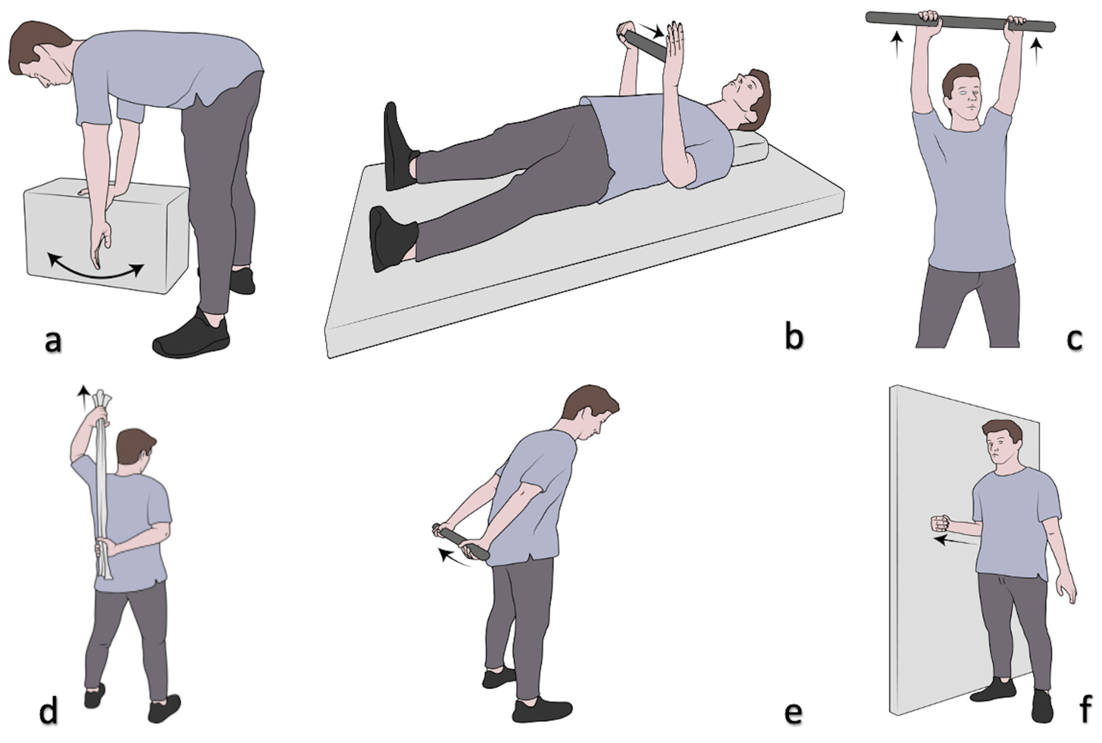 Medicina Free FullText UltrasoundGuided Infiltrative Treatment
