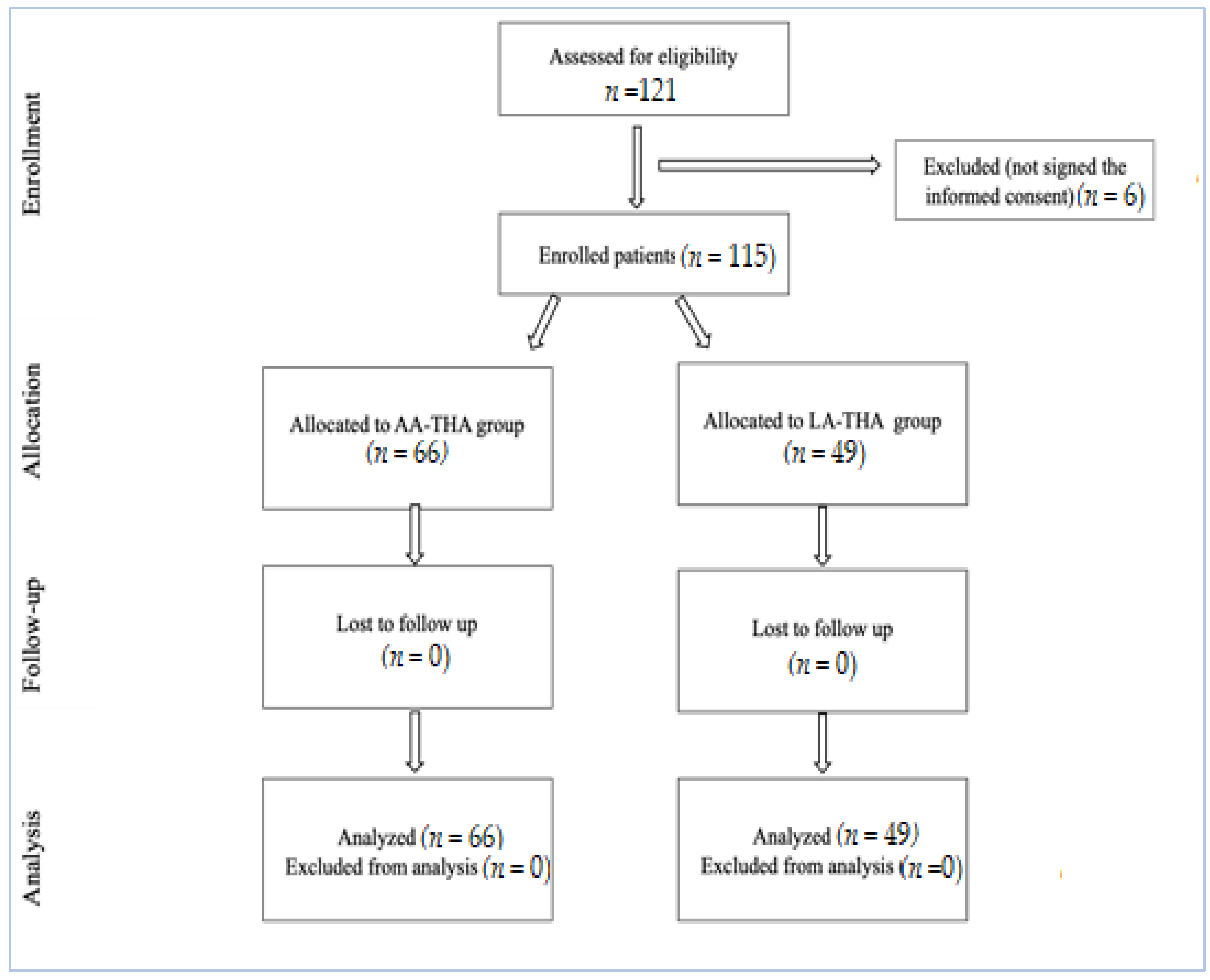 Medicina 59 01216 g002