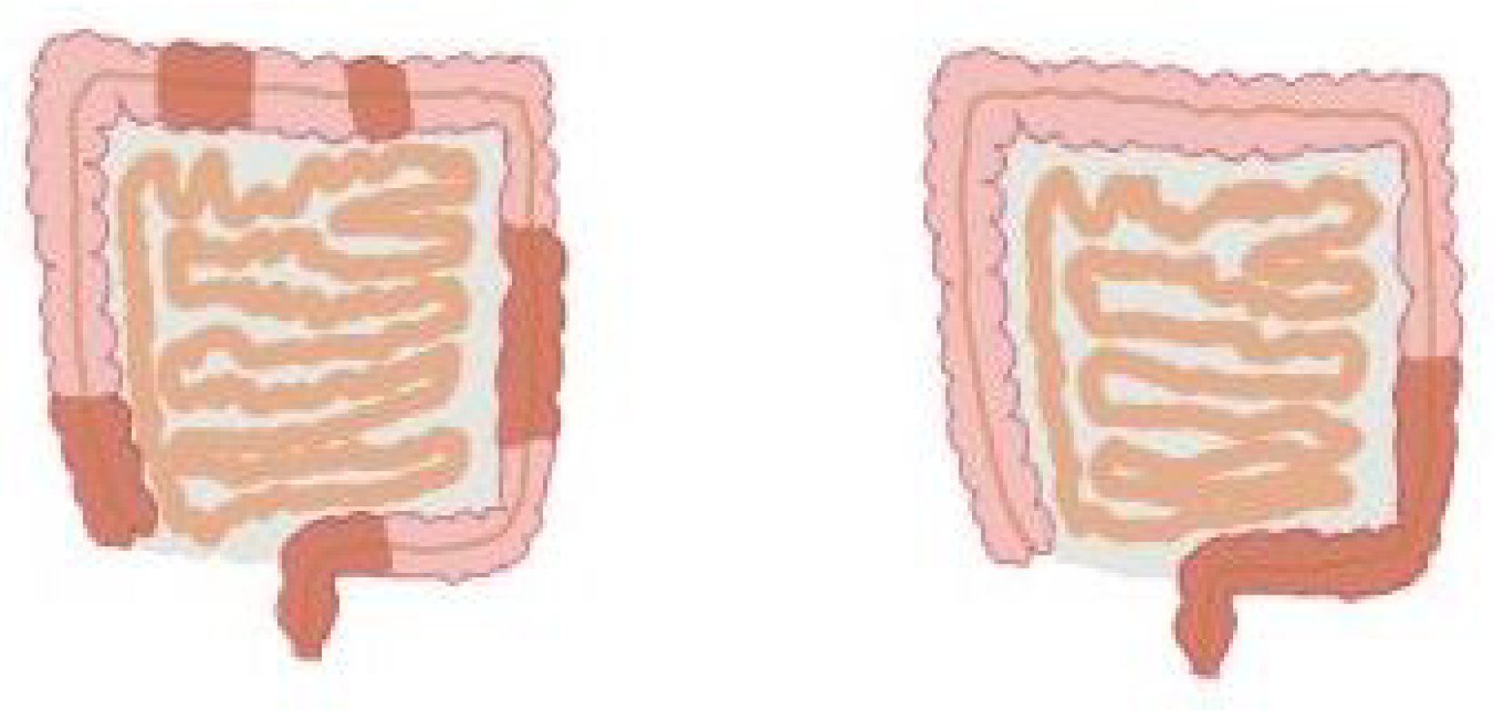 Medicina 59 01218 g001