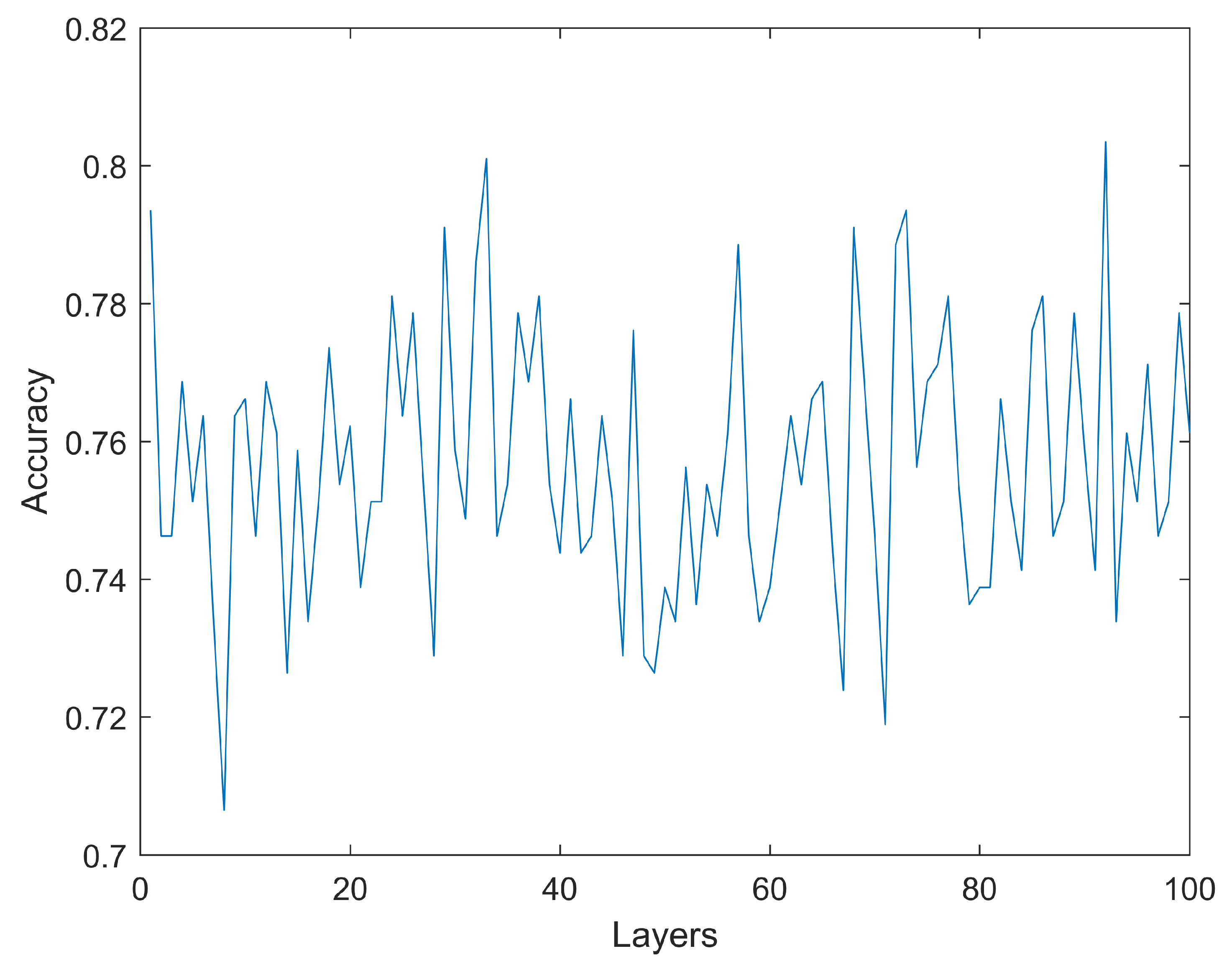 Medicina 59 01218 g004