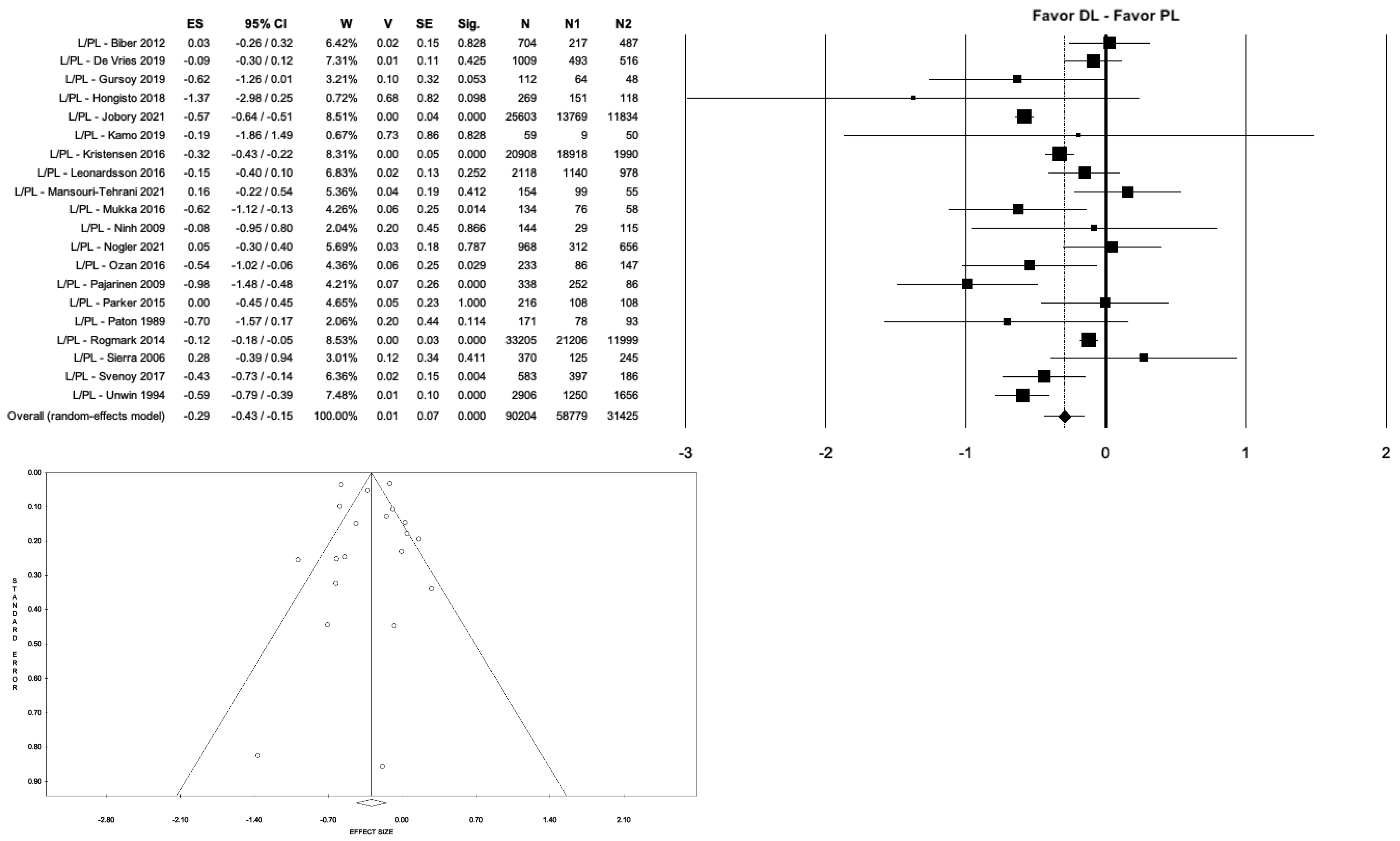 Medicina 59 01220 g004 Medicina 59 01220 g004