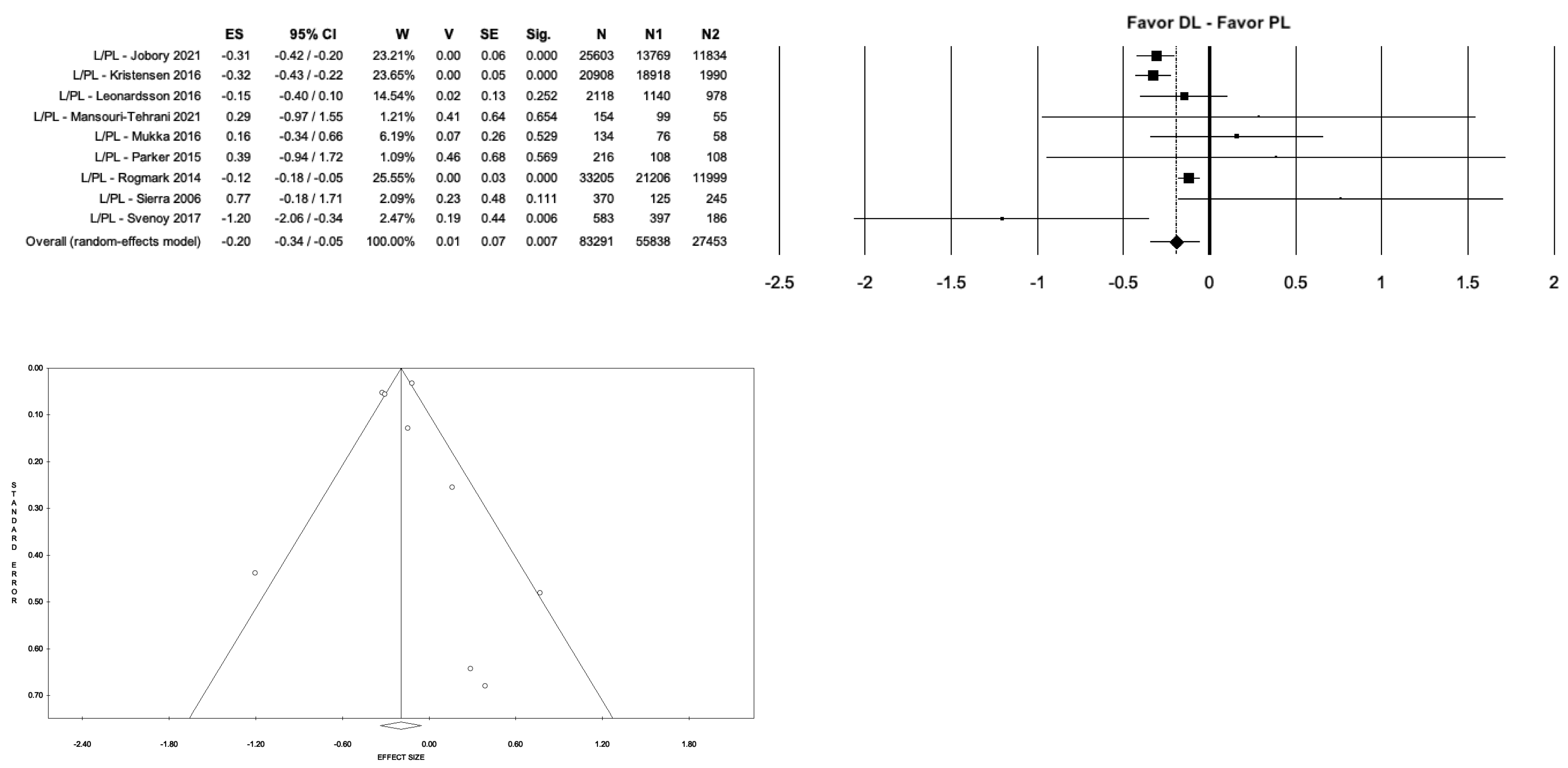 Medicina 59 01220 g005 Medicina 59 01220 g005