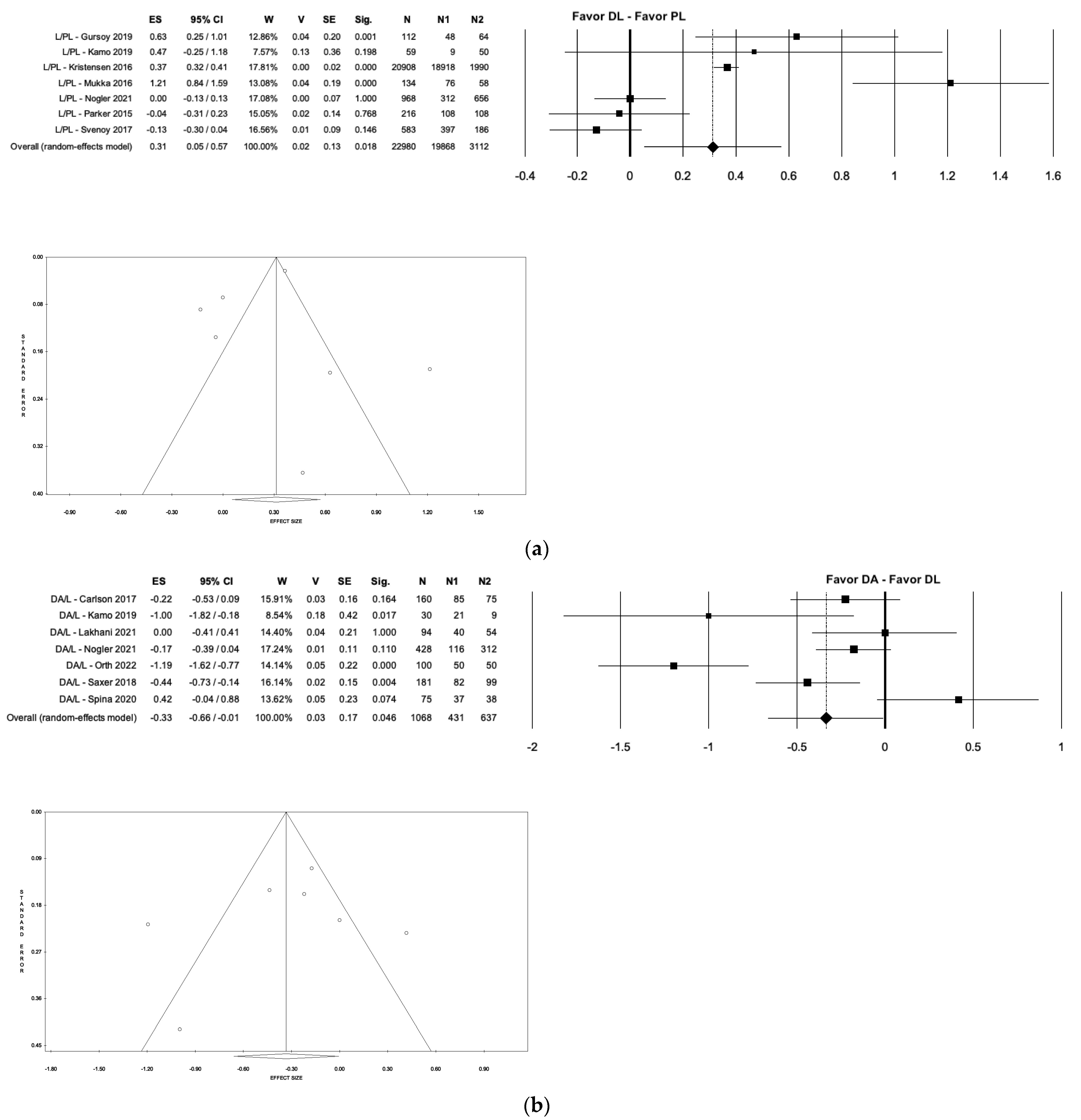 Medicina 59 01220 g008 Medicina 59 01220 g008