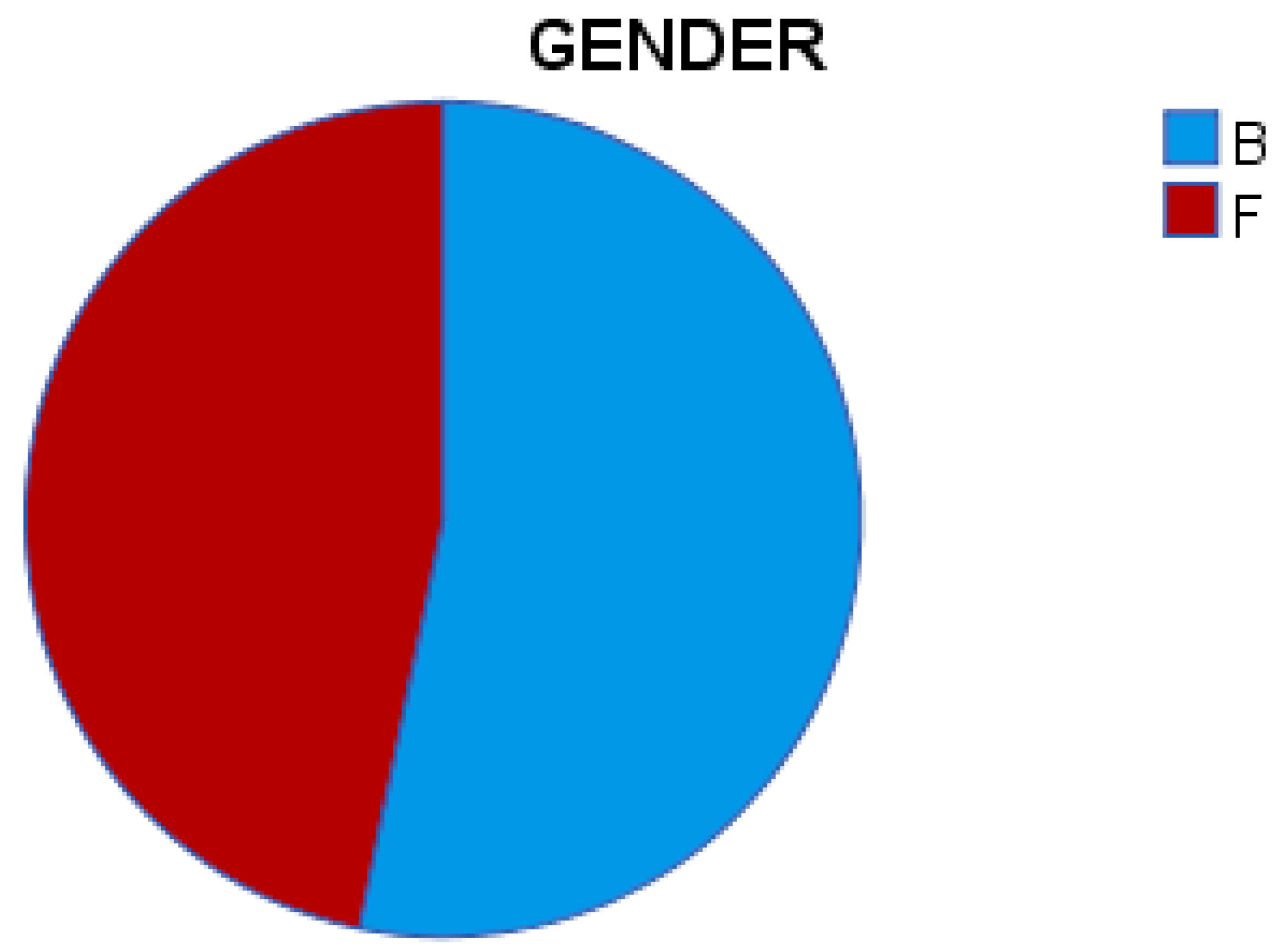 Medicina 59 01224 g001