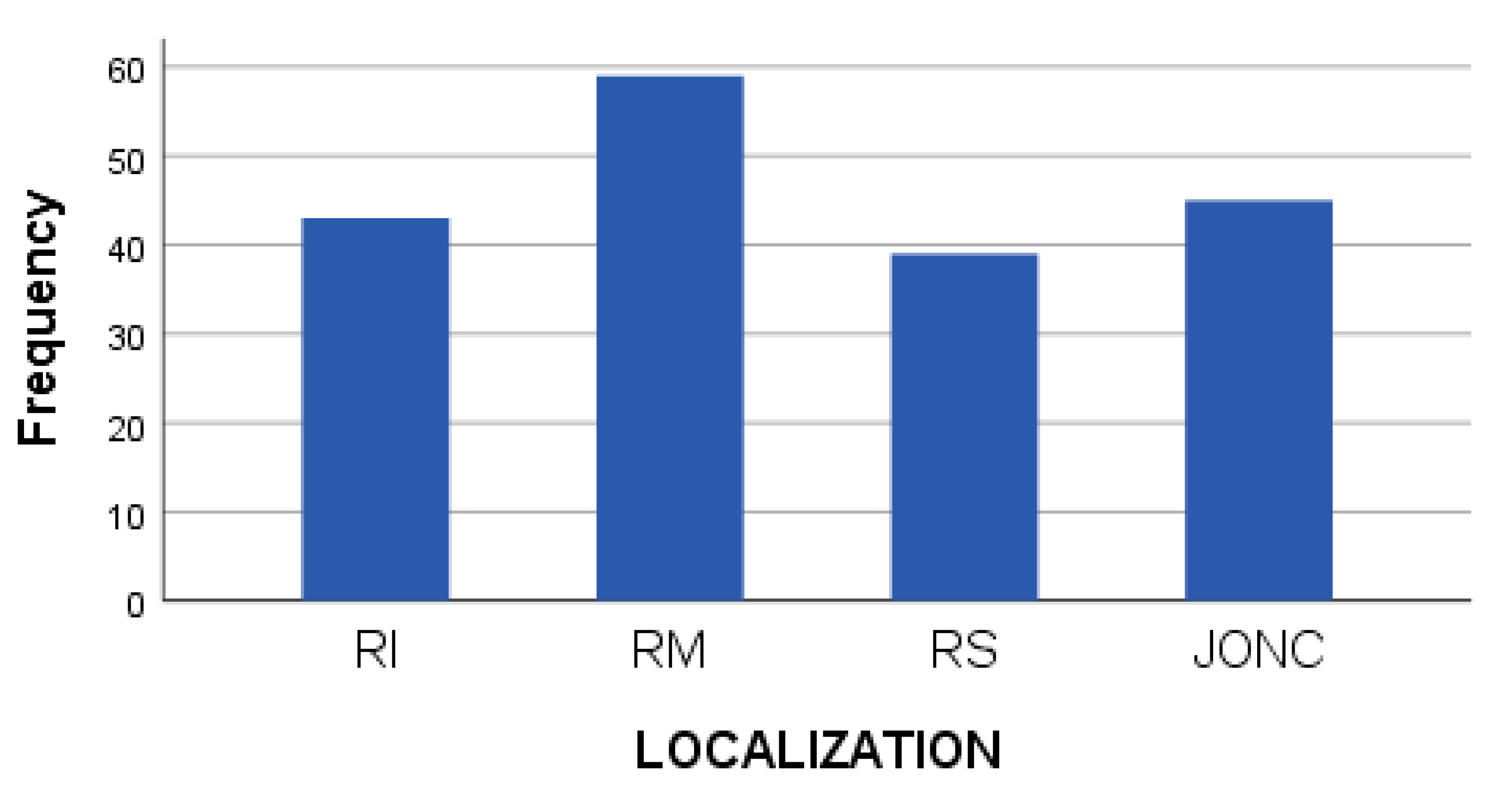 Medicina 59 01224 g003