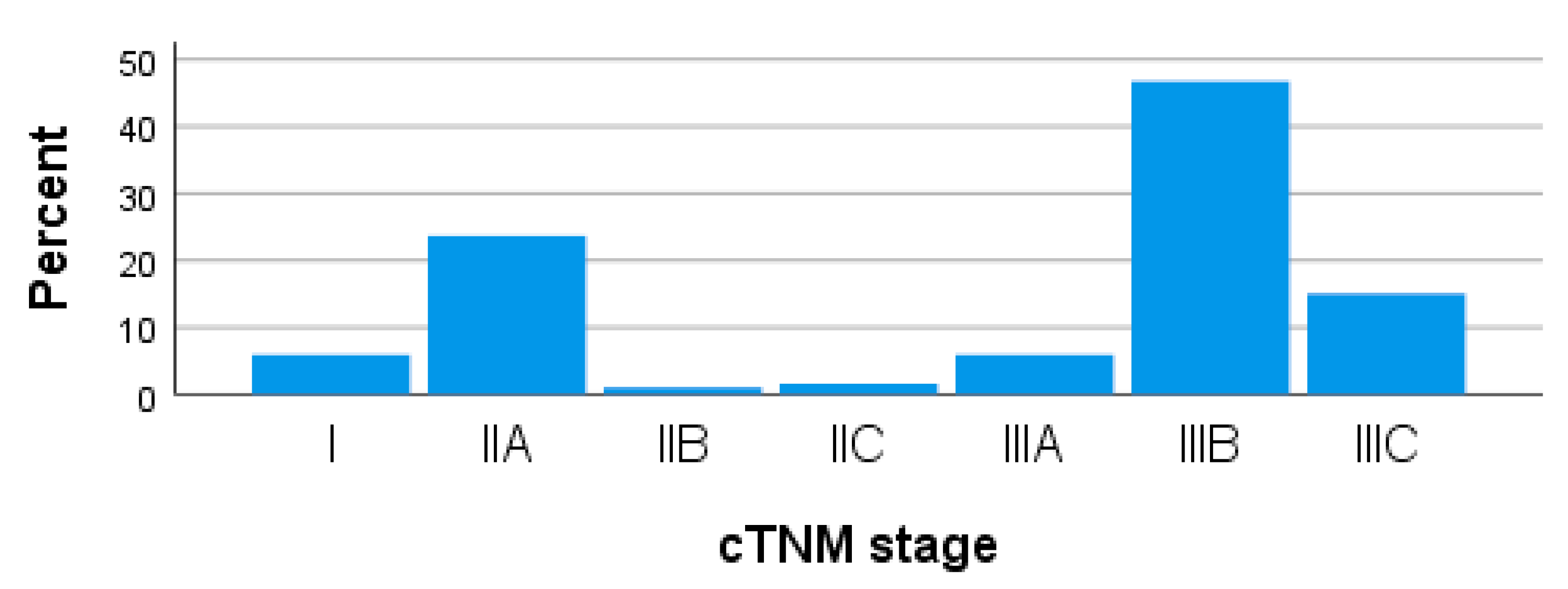 Medicina 59 01224 g004