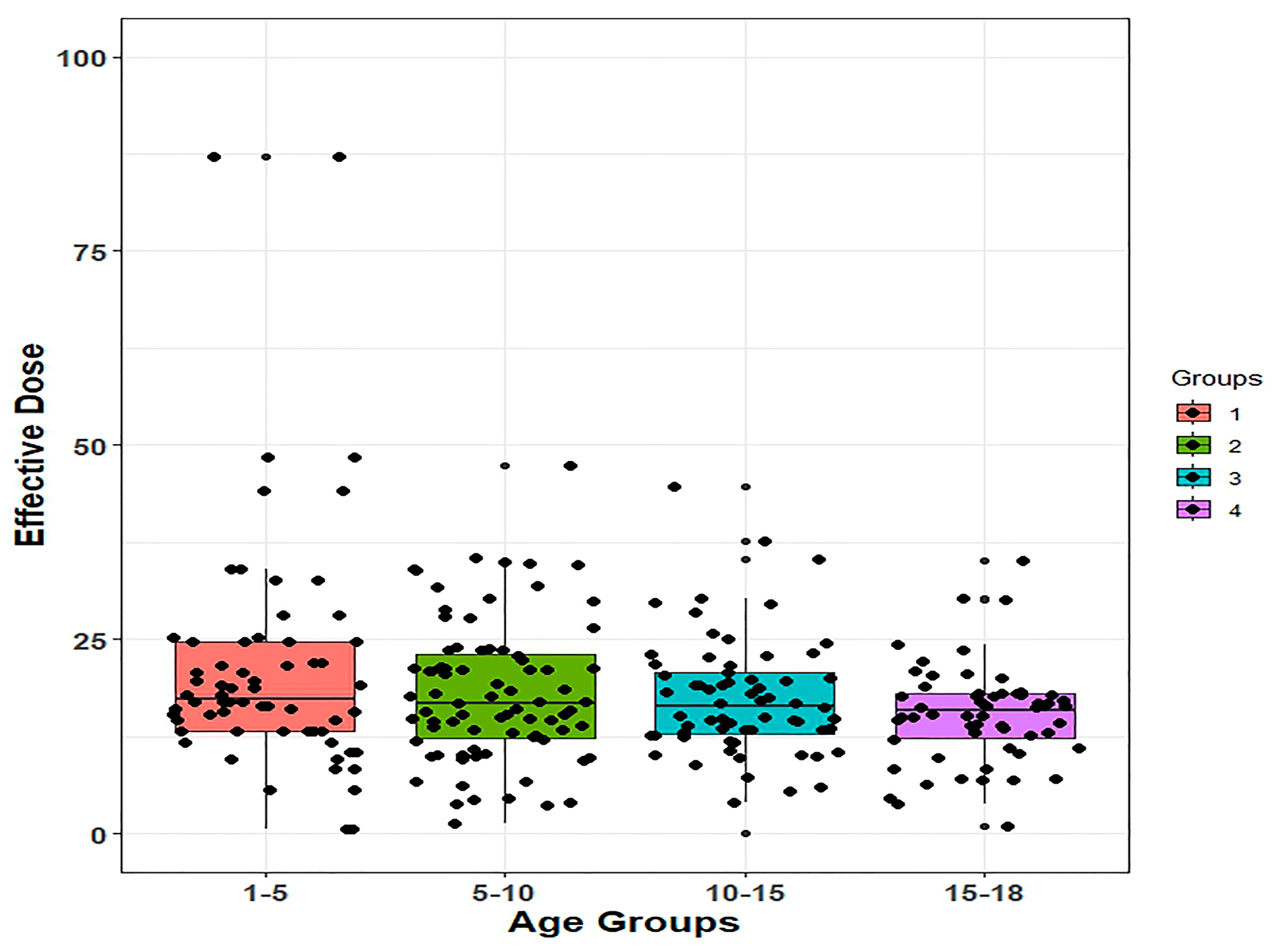Medicina 59 01228 g001