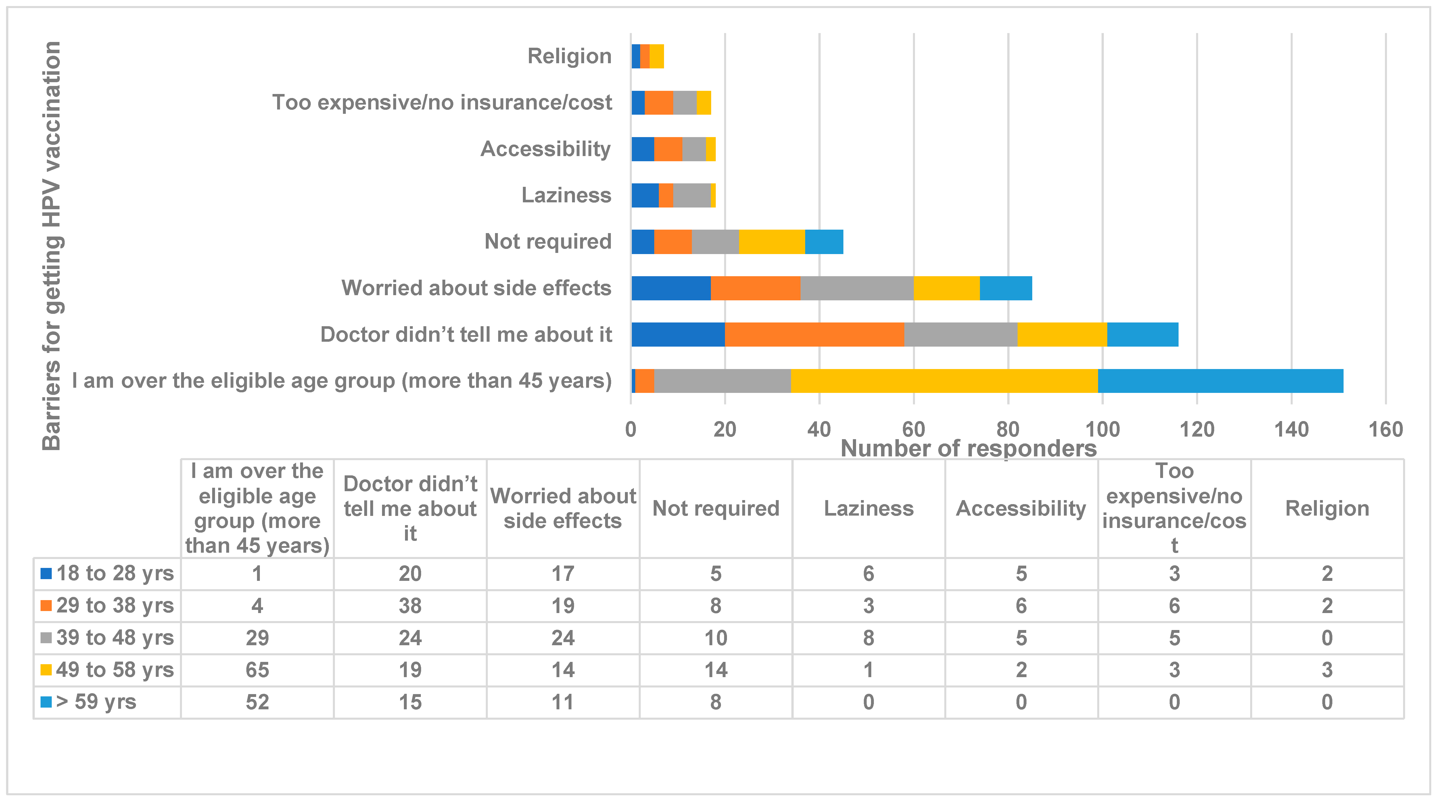 Medicina 59 01230 g003