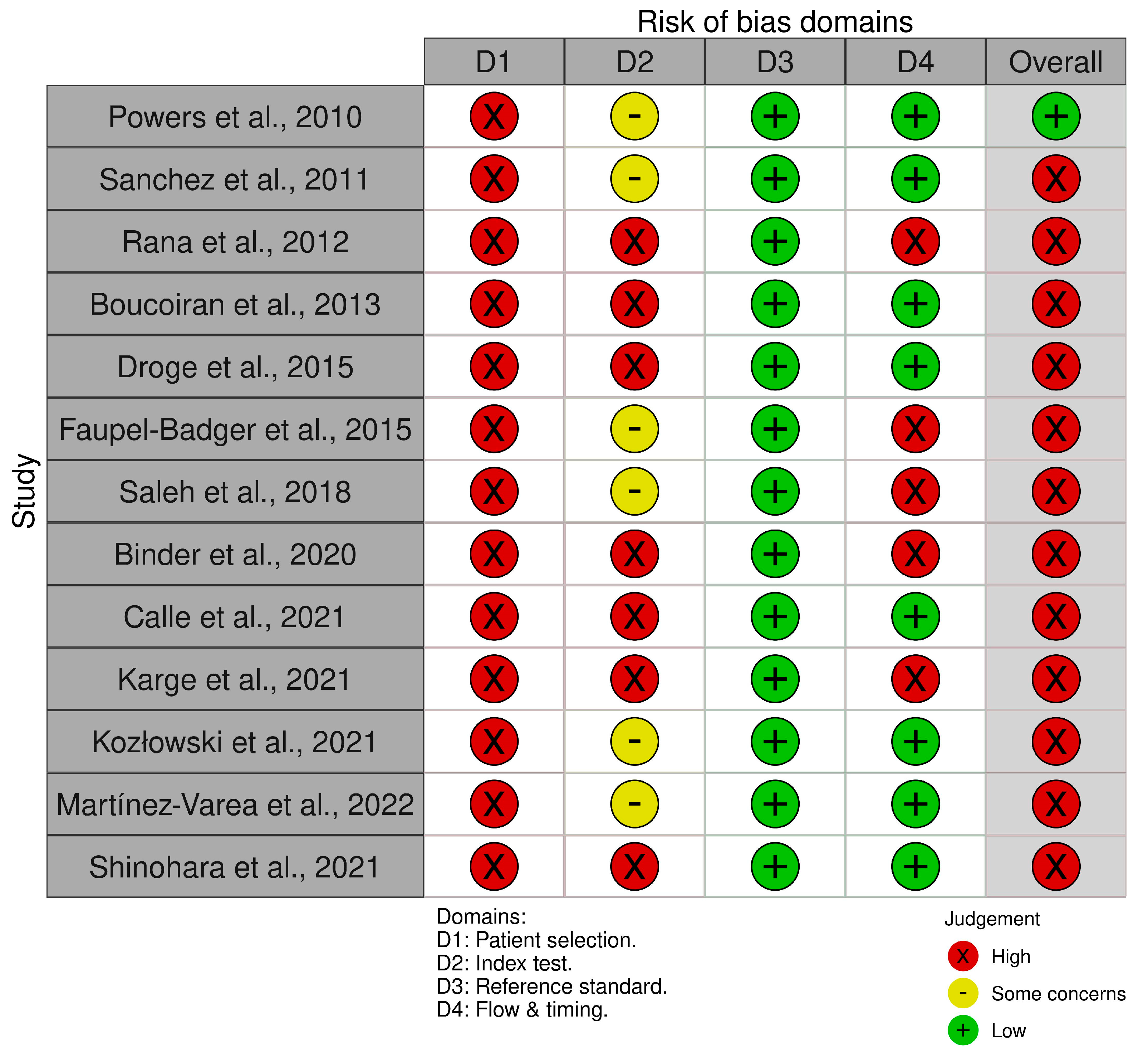 Medicina 59 01232 g002