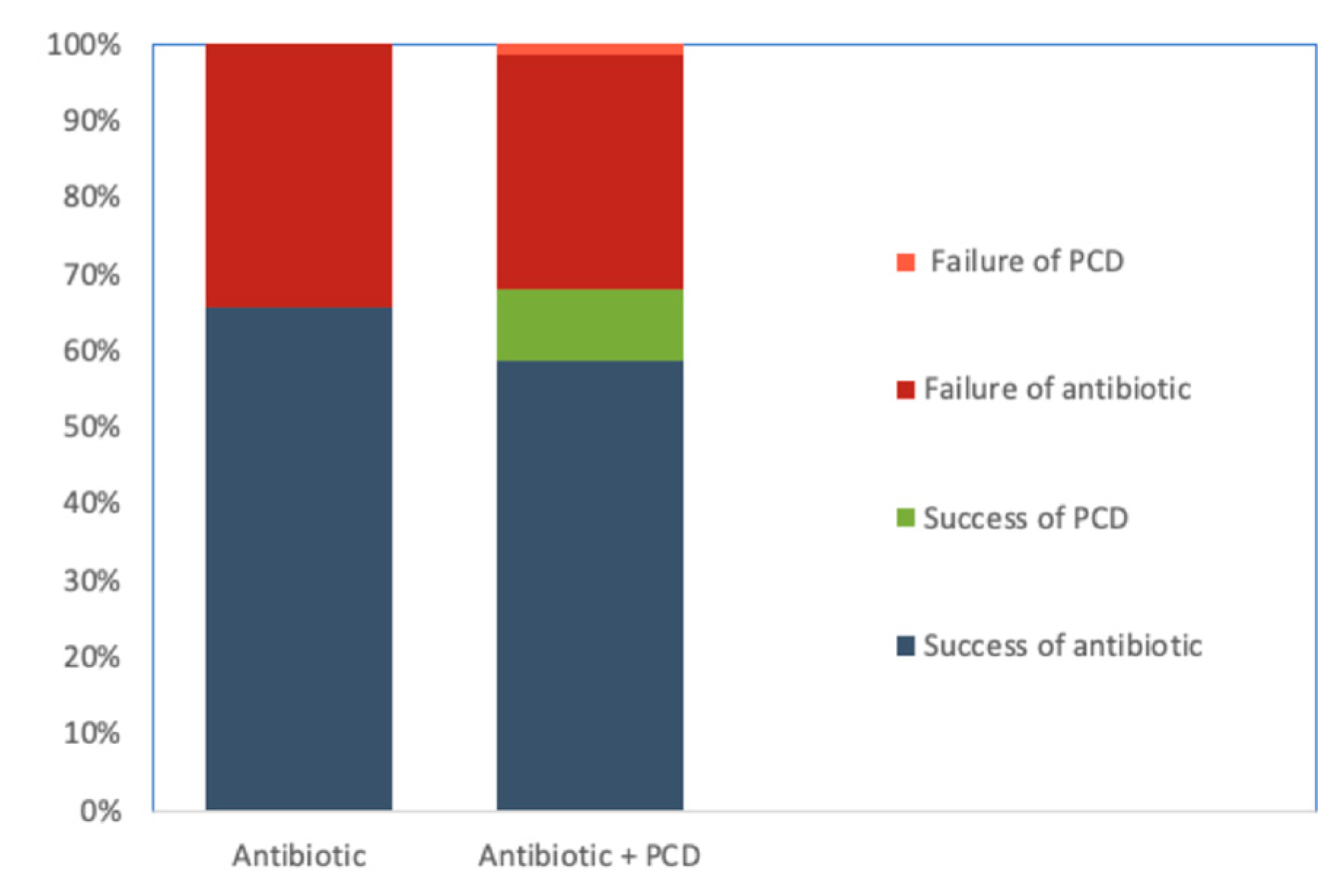 Medicina 59 01236 g002