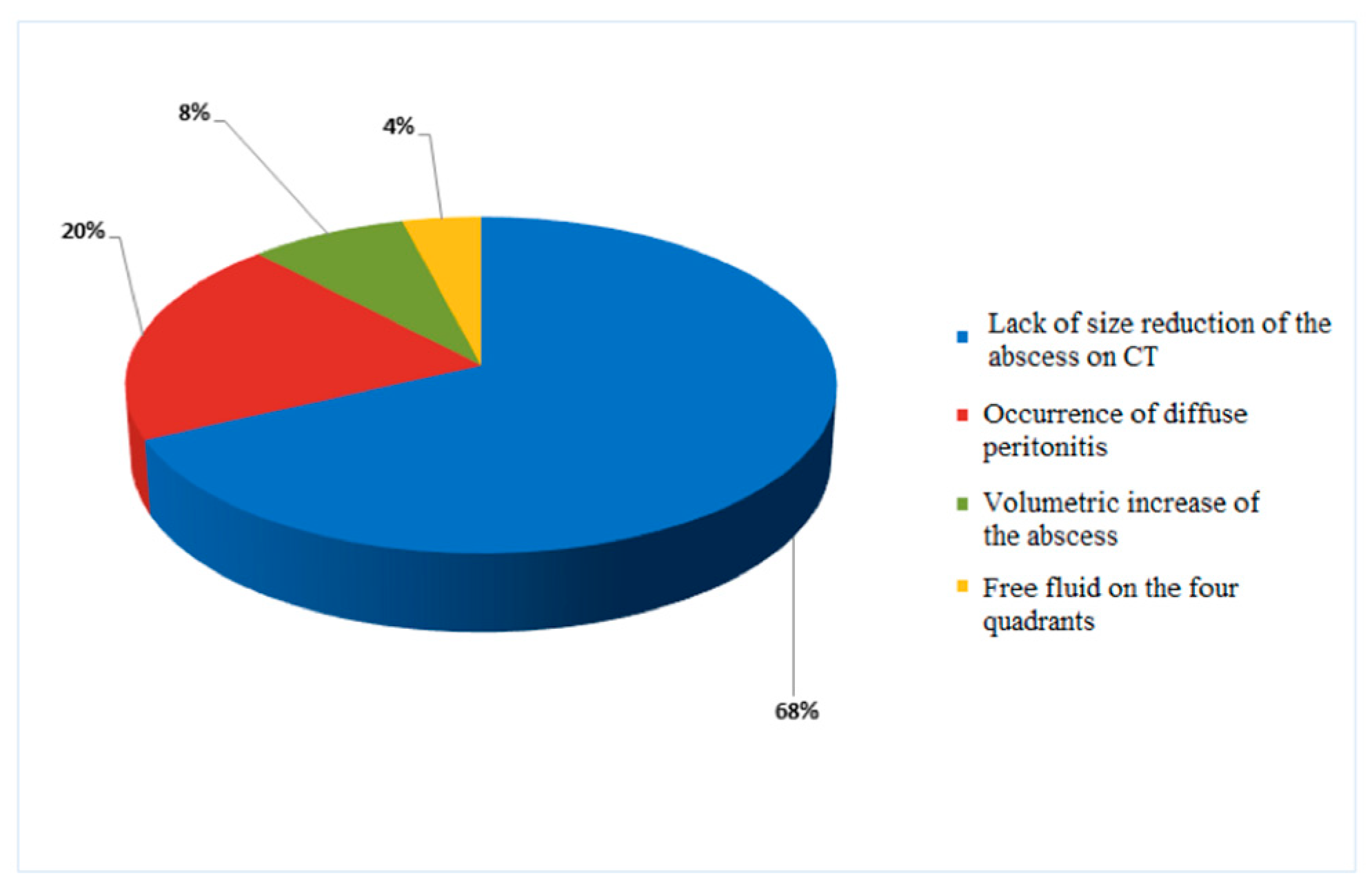 Medicina 59 01236 g003