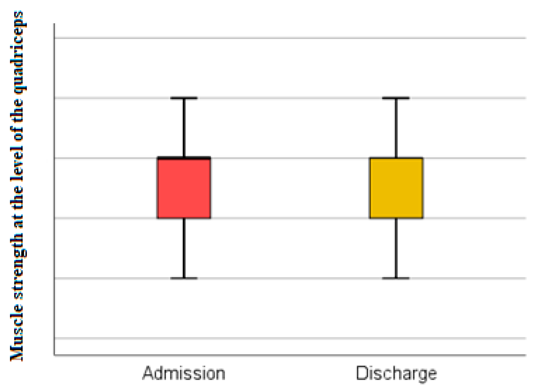 Medicina 59 01238 g005