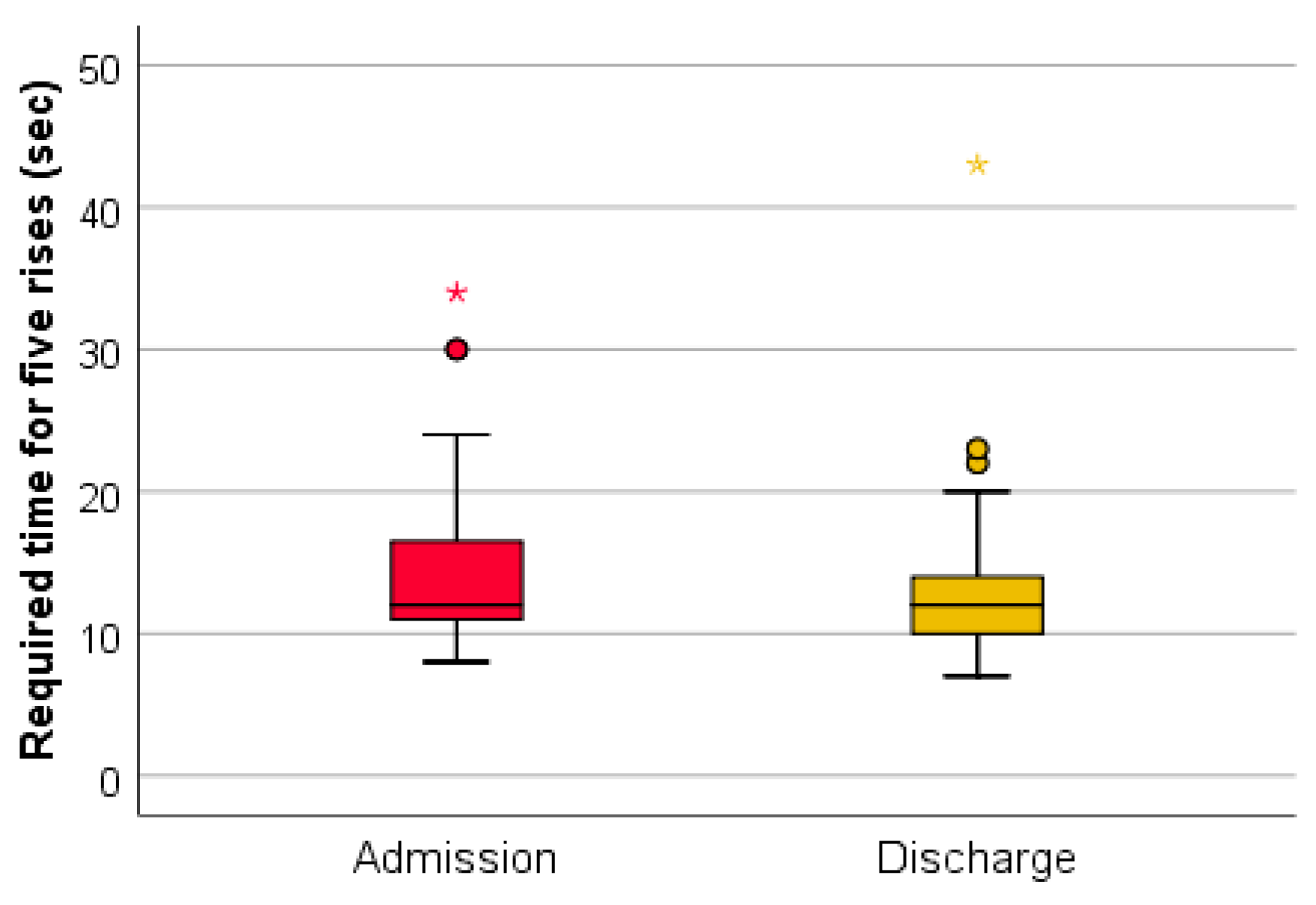 Medicina 59 01238 g009