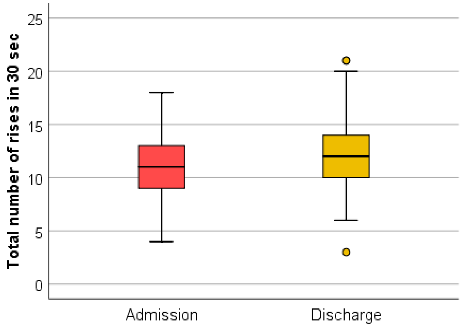 Medicina 59 01238 g011