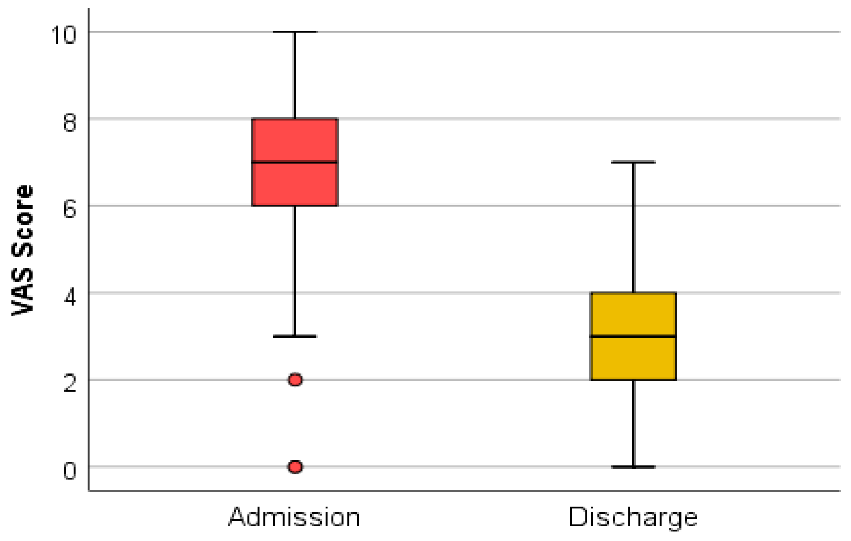 Medicina 59 01238 g012
