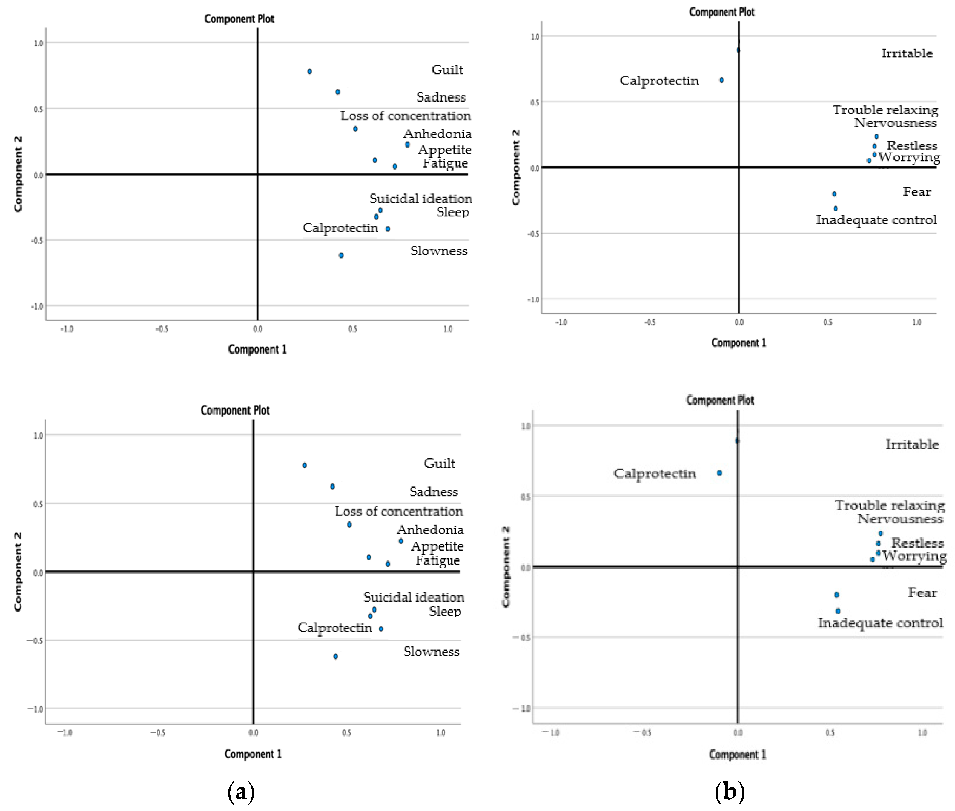 Medicina 59 01240 g002