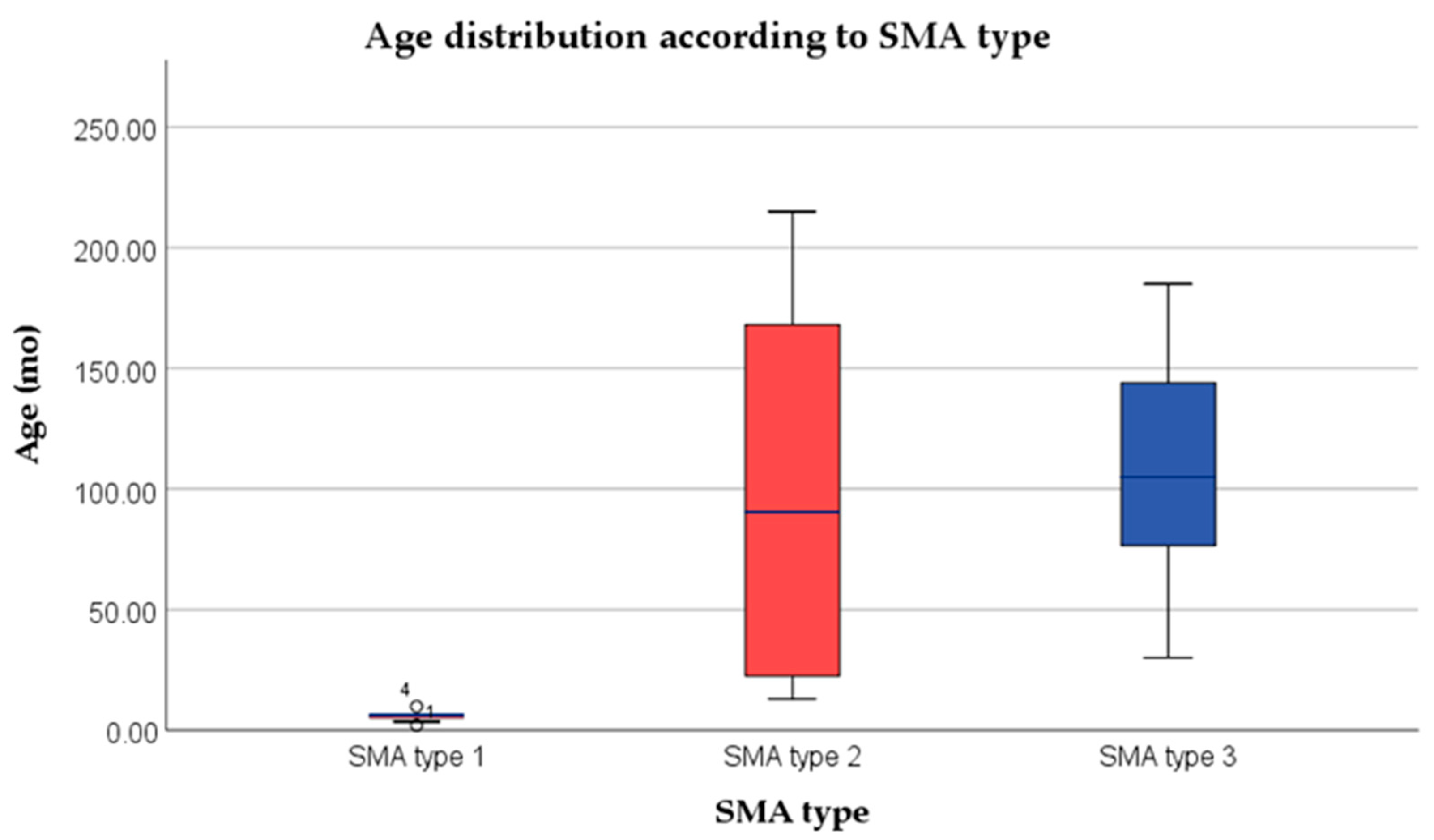 Medicina 59 01244 g001