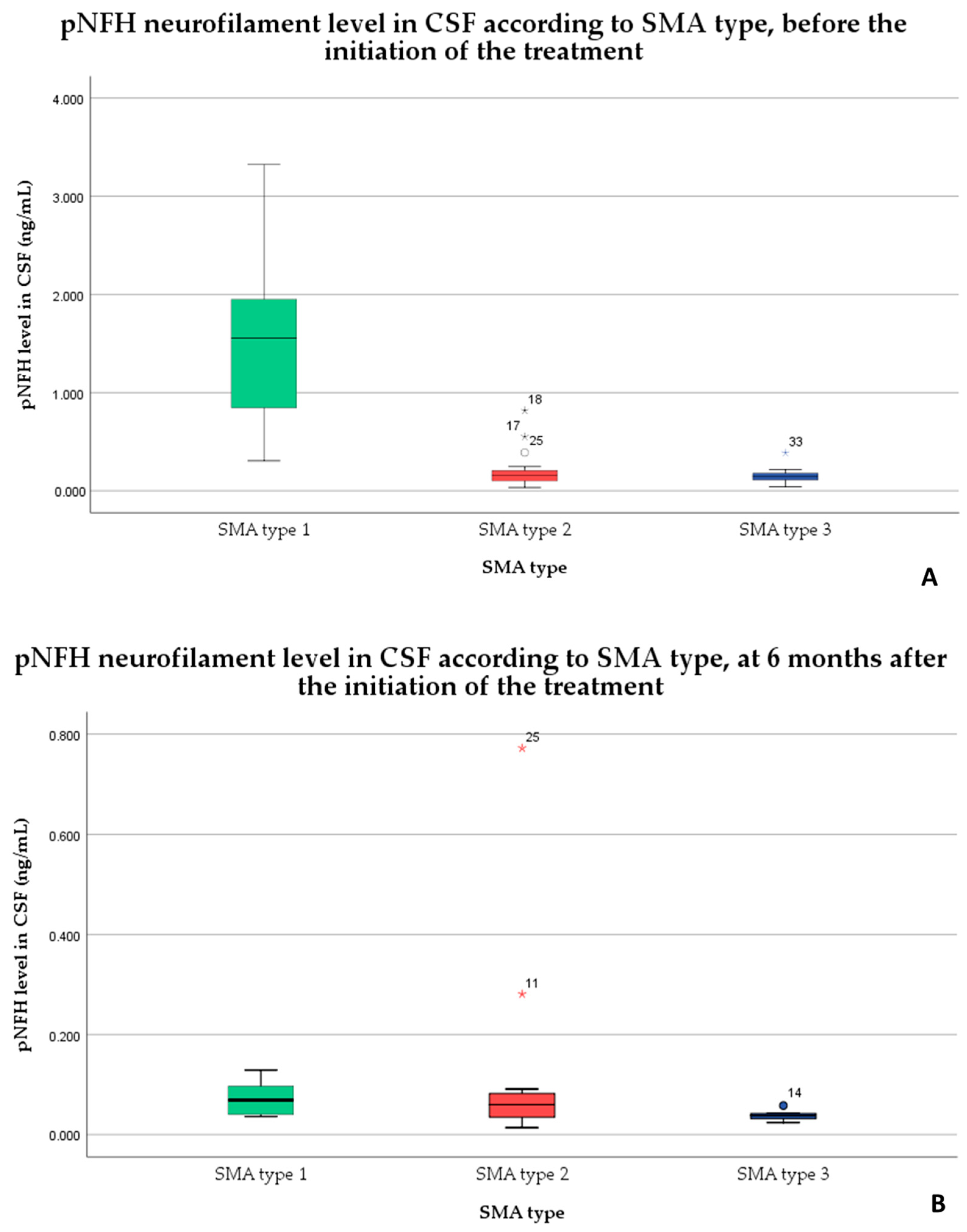 Medicina 59 01244 g002