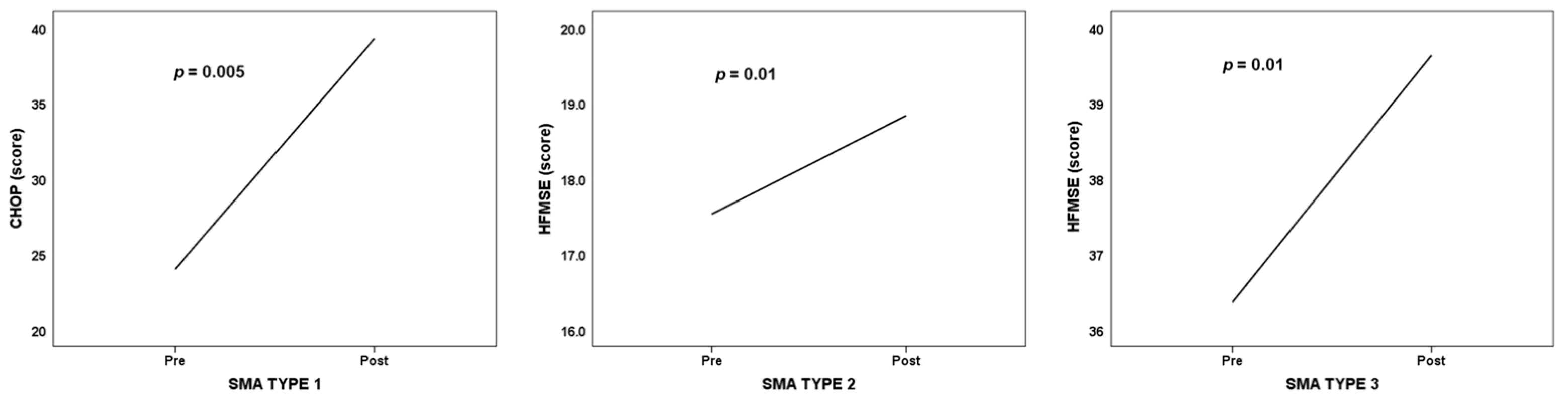 Medicina 59 01244 g004